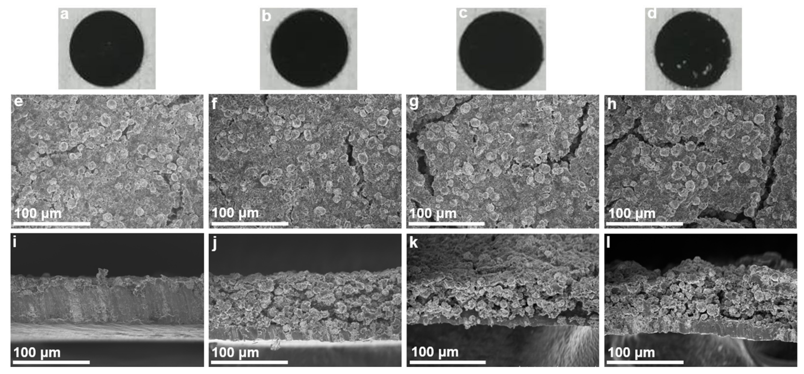Polymers 13 03992 g004