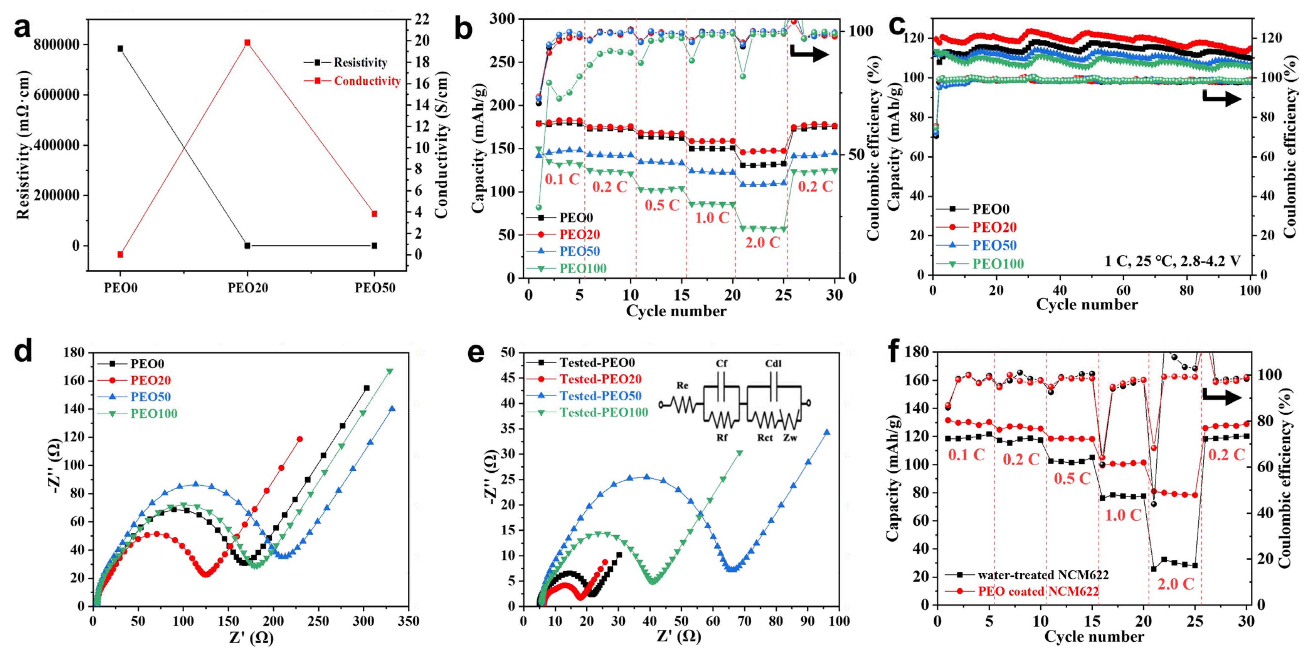 Polymers 13 03992 g005