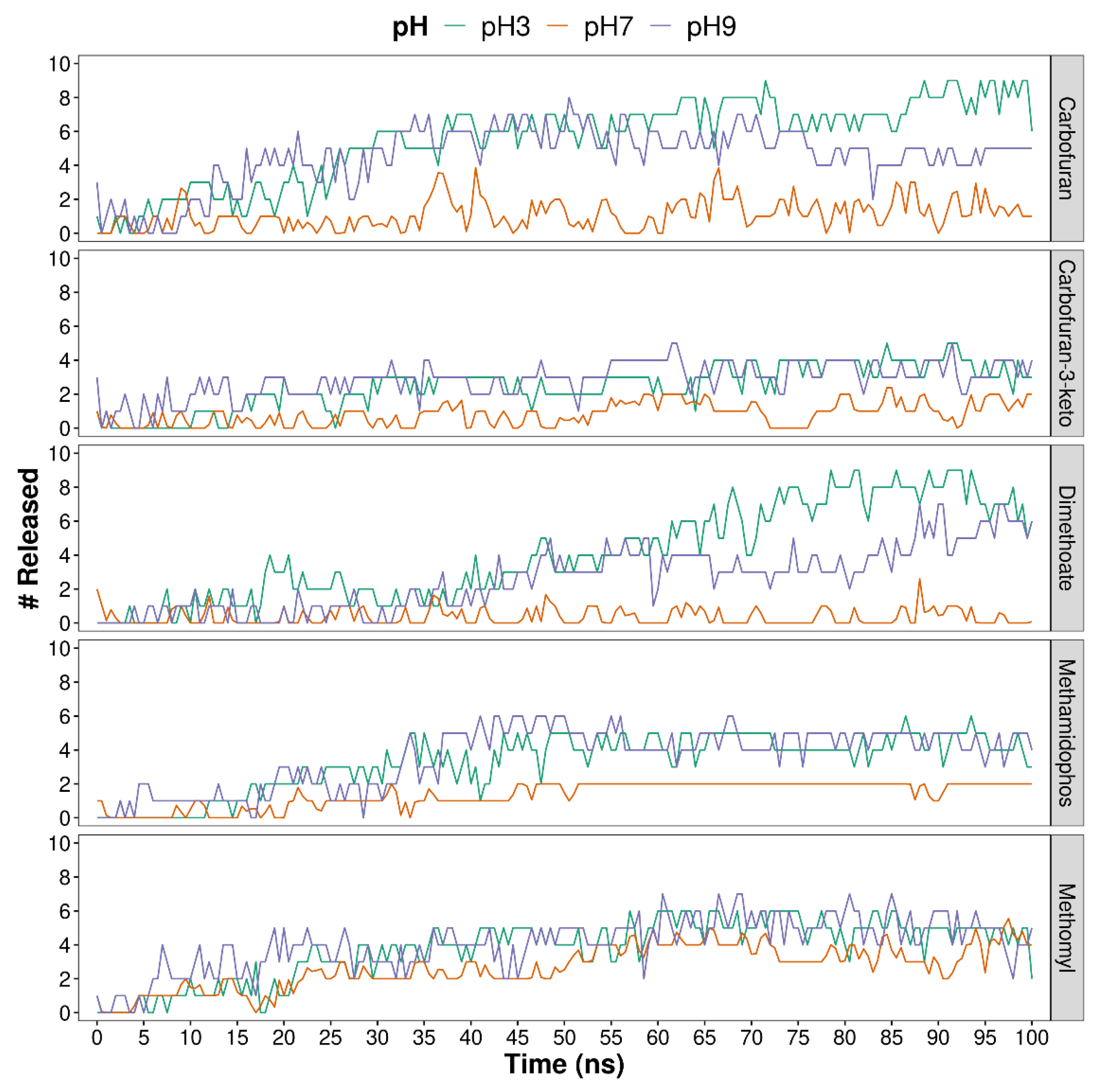 Polymers 13 03993 g002