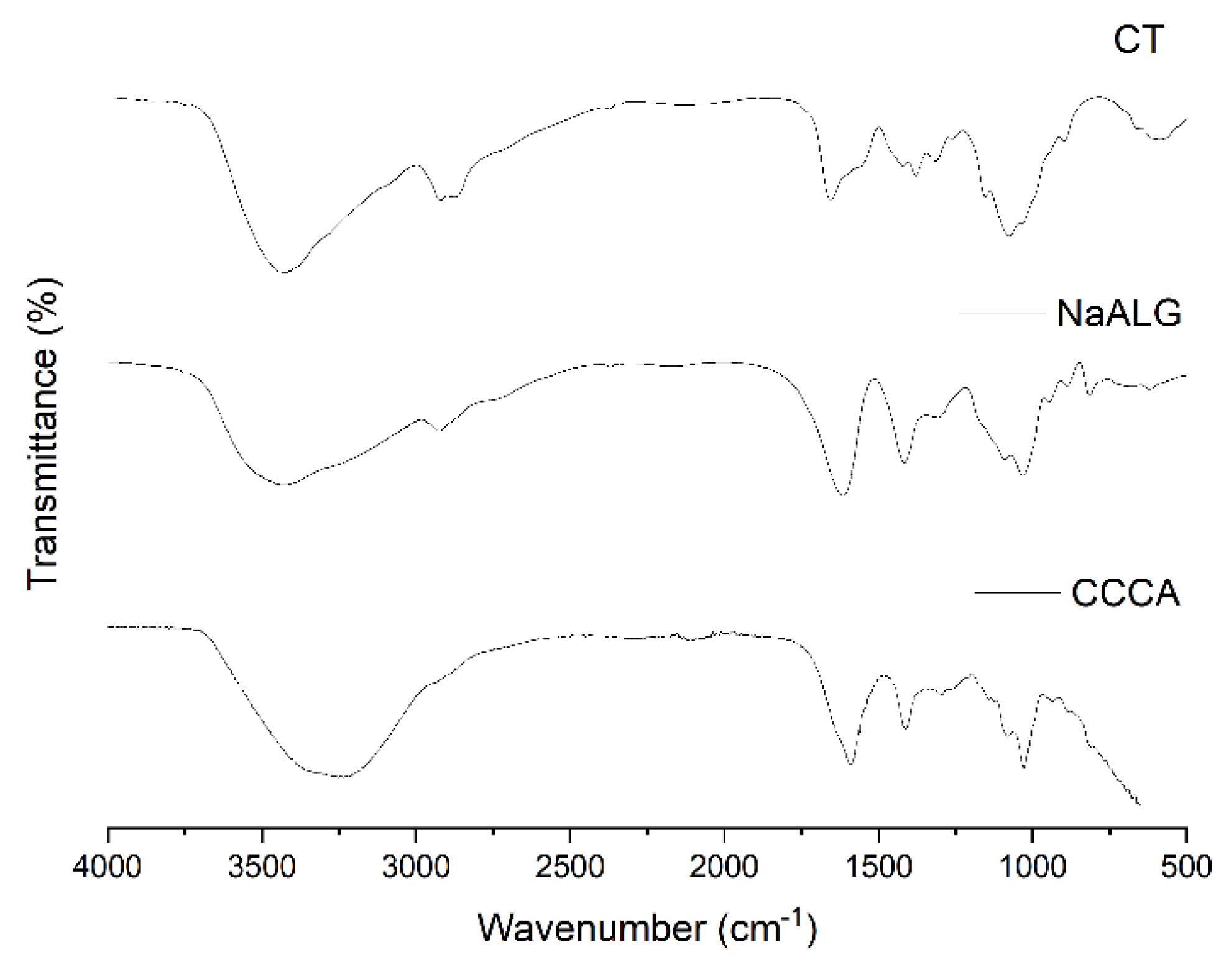 Polymers 13 03993 g007