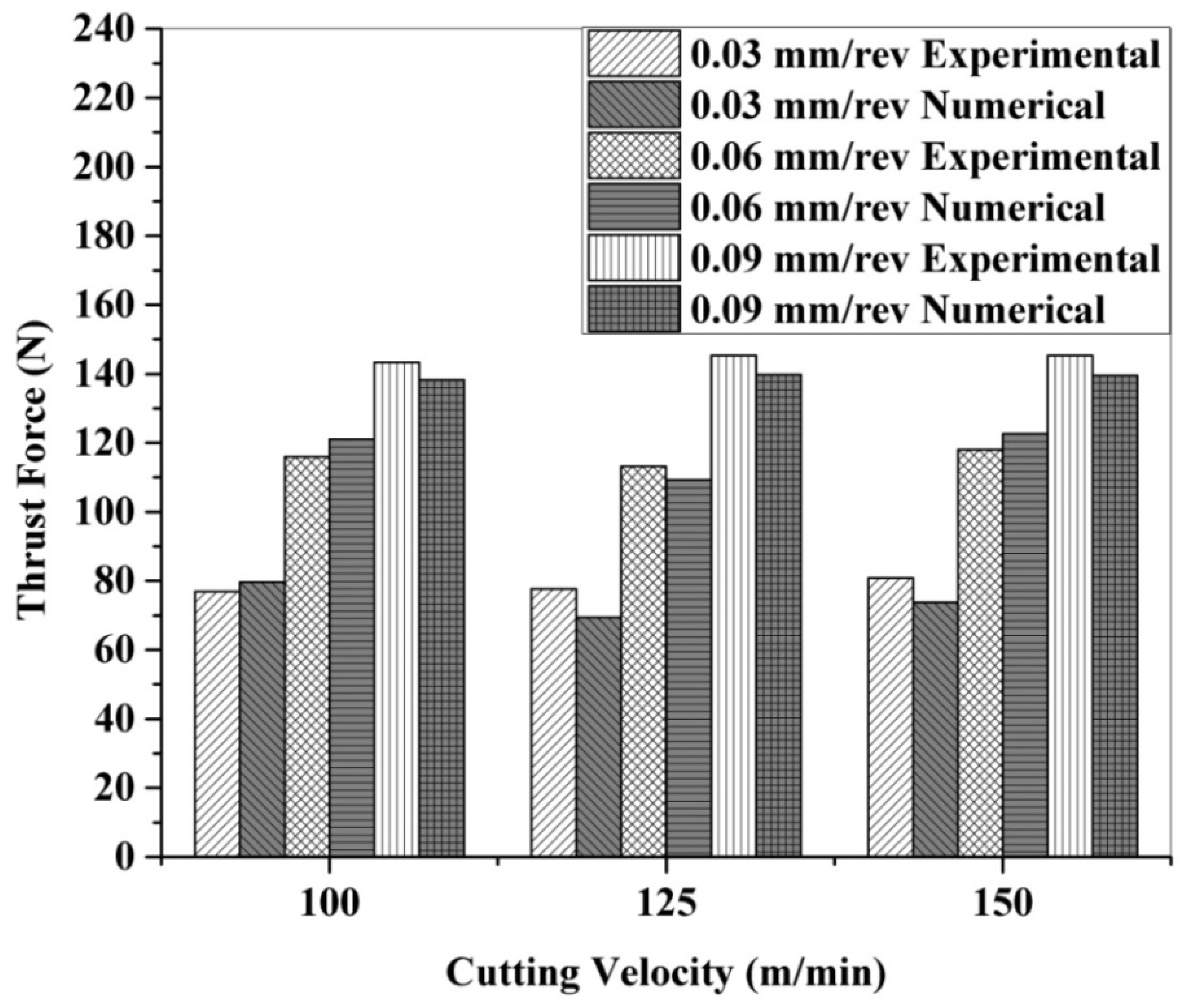 Polymers 13 03995 g008 550