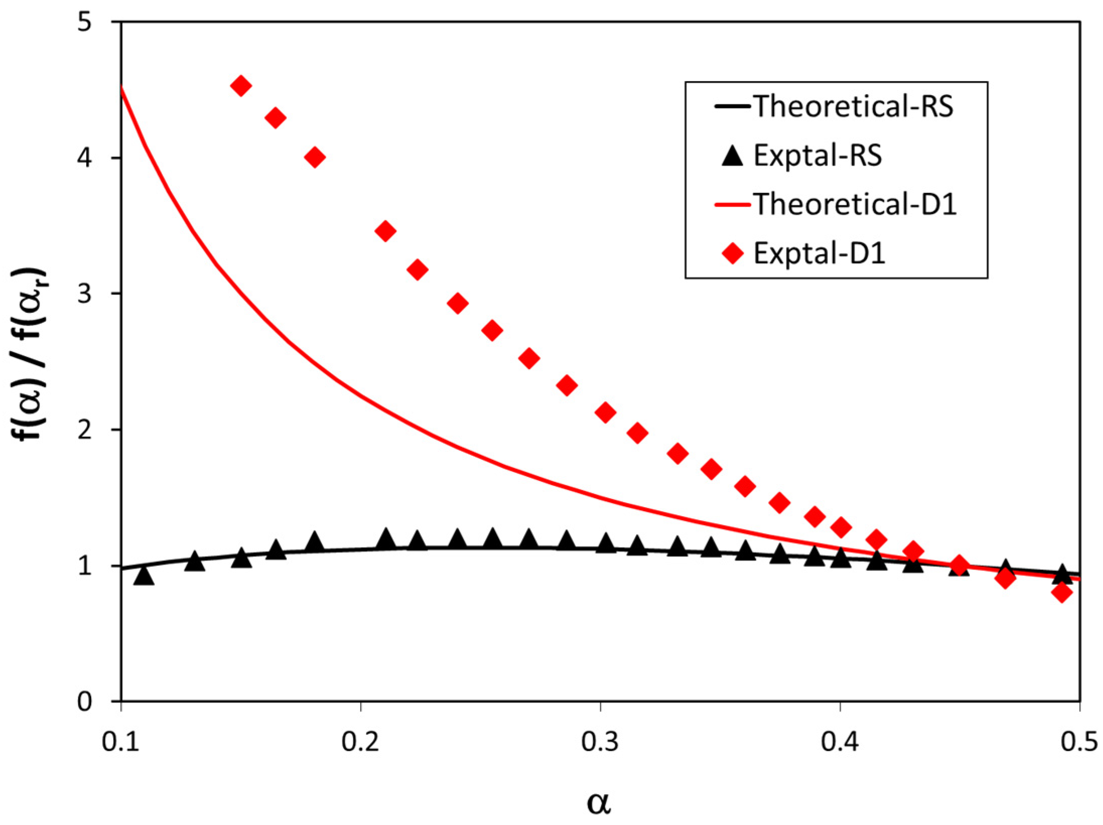 Polymers 13 03996 g006