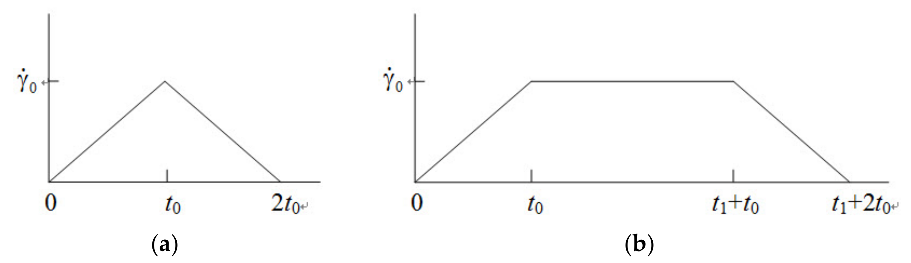 Polymers 13 03997 g001