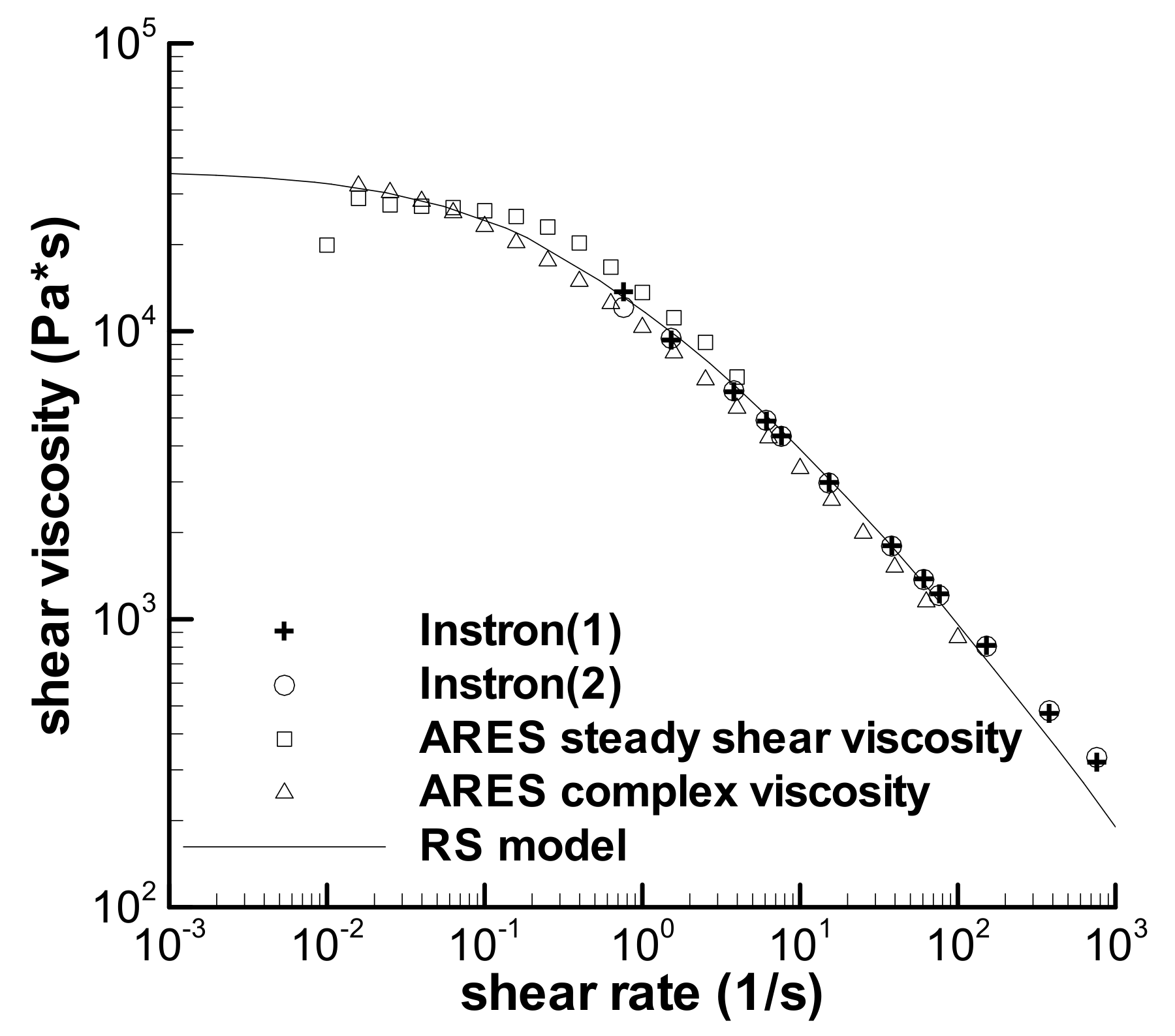 Polymers 13 03997 g003