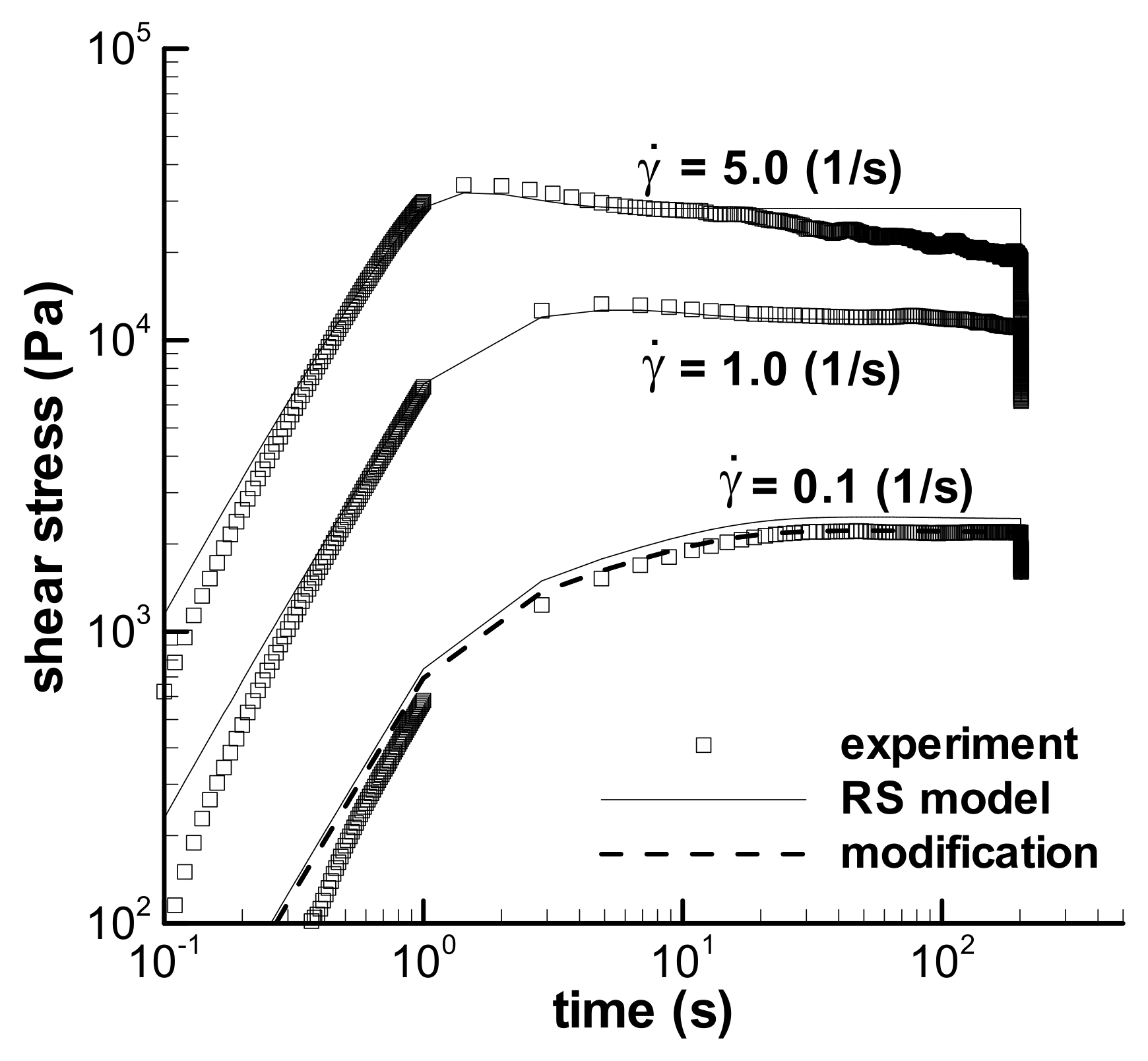 Polymers 13 03997 g010