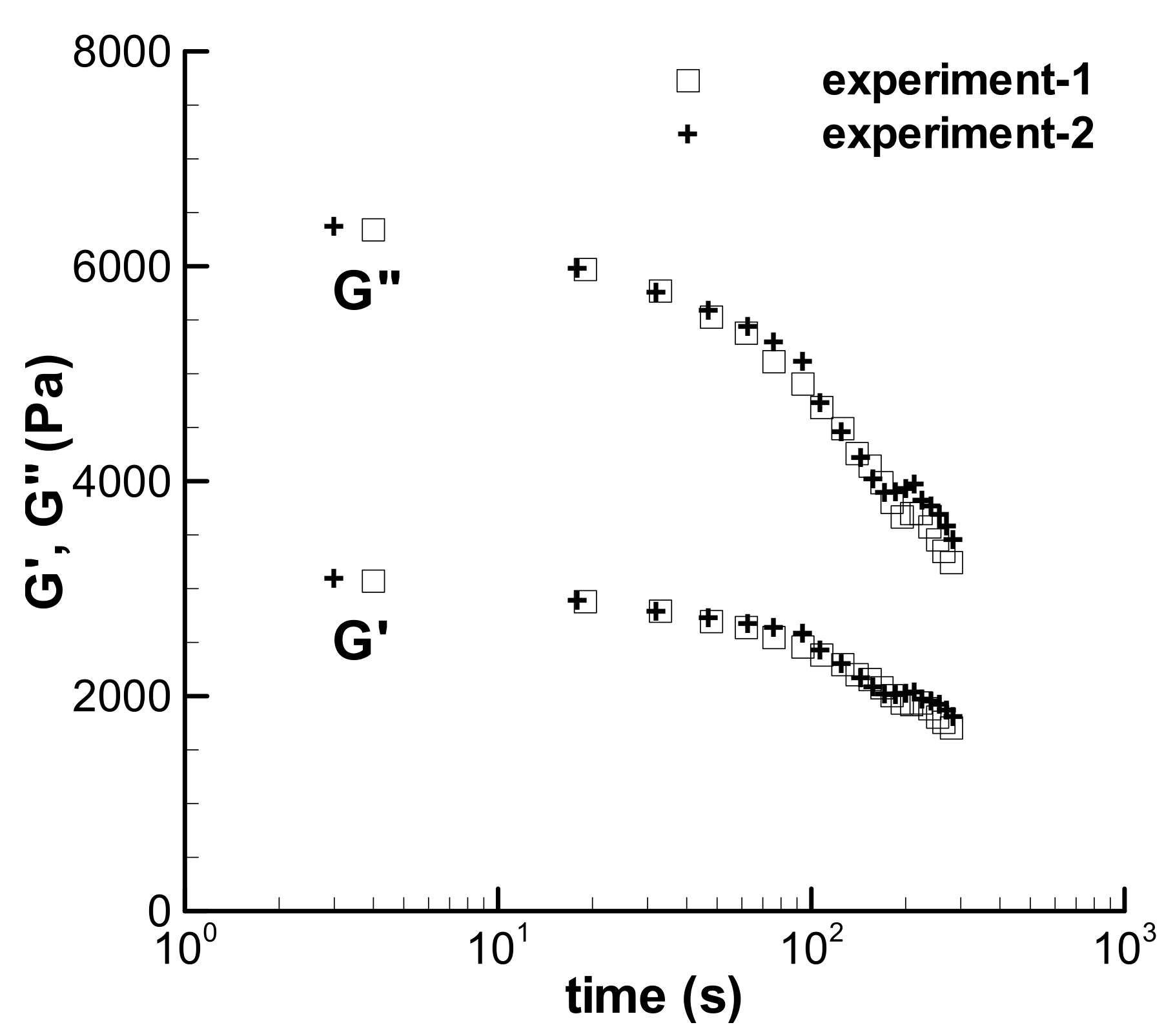 Polymers 13 03997 g014