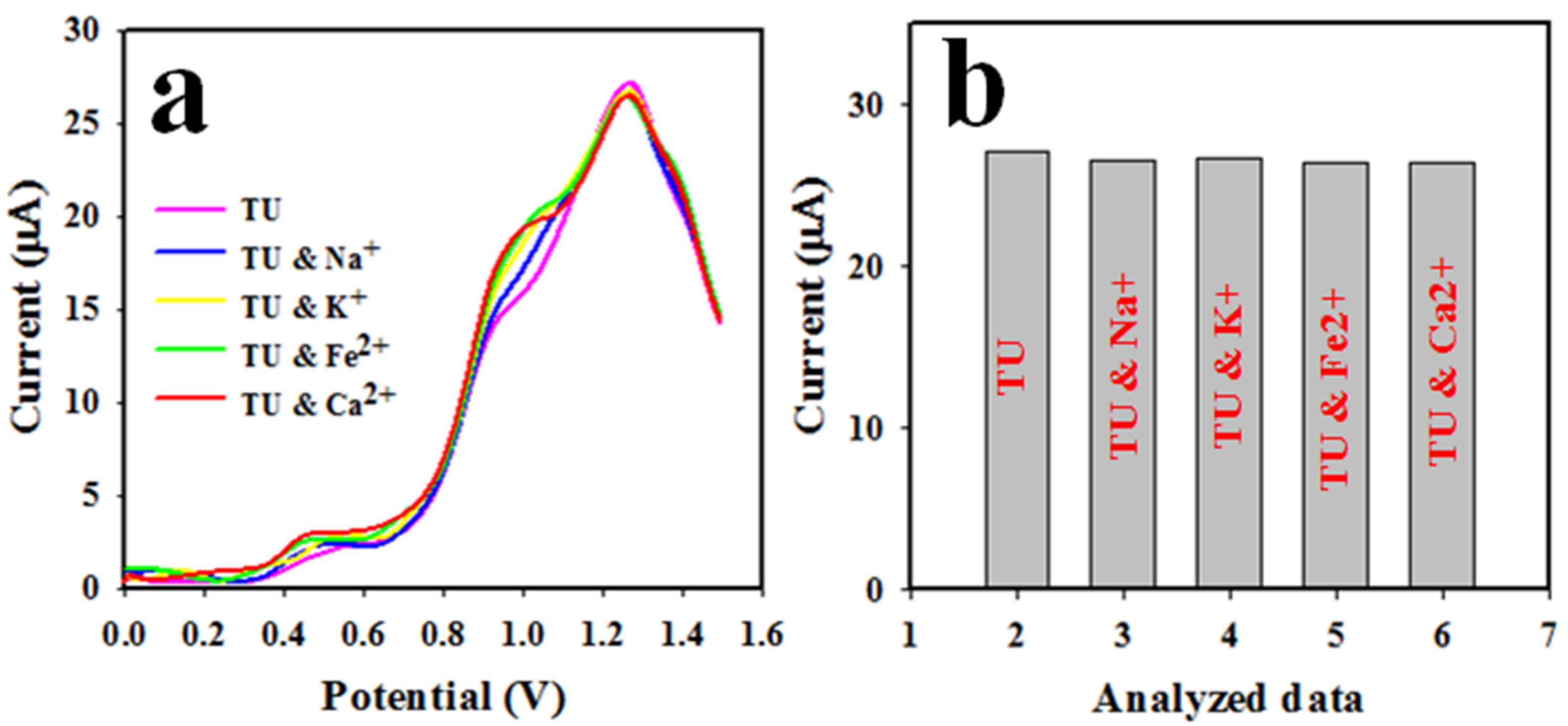 Polymers 13 03998 g009