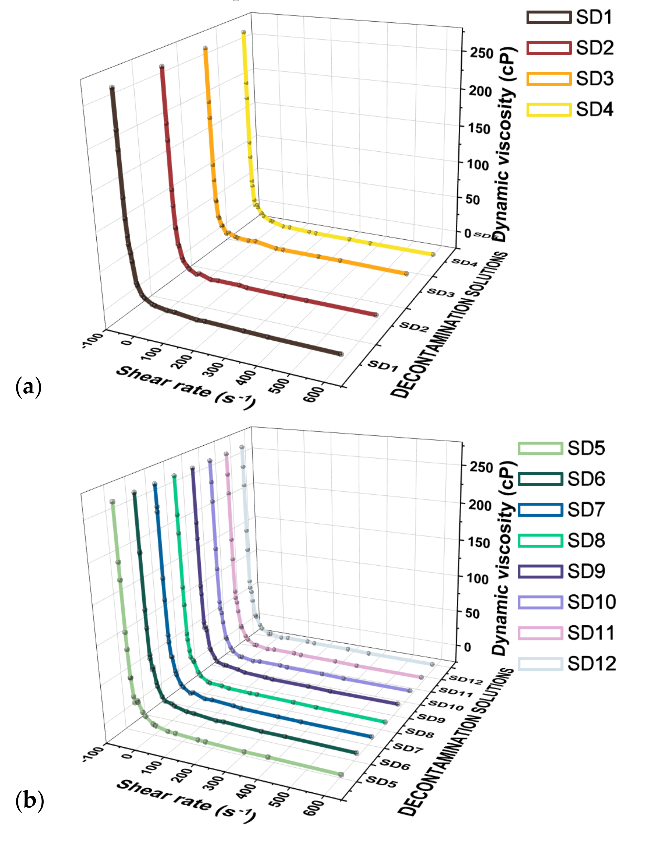 Polymers 13 03999 g002 550