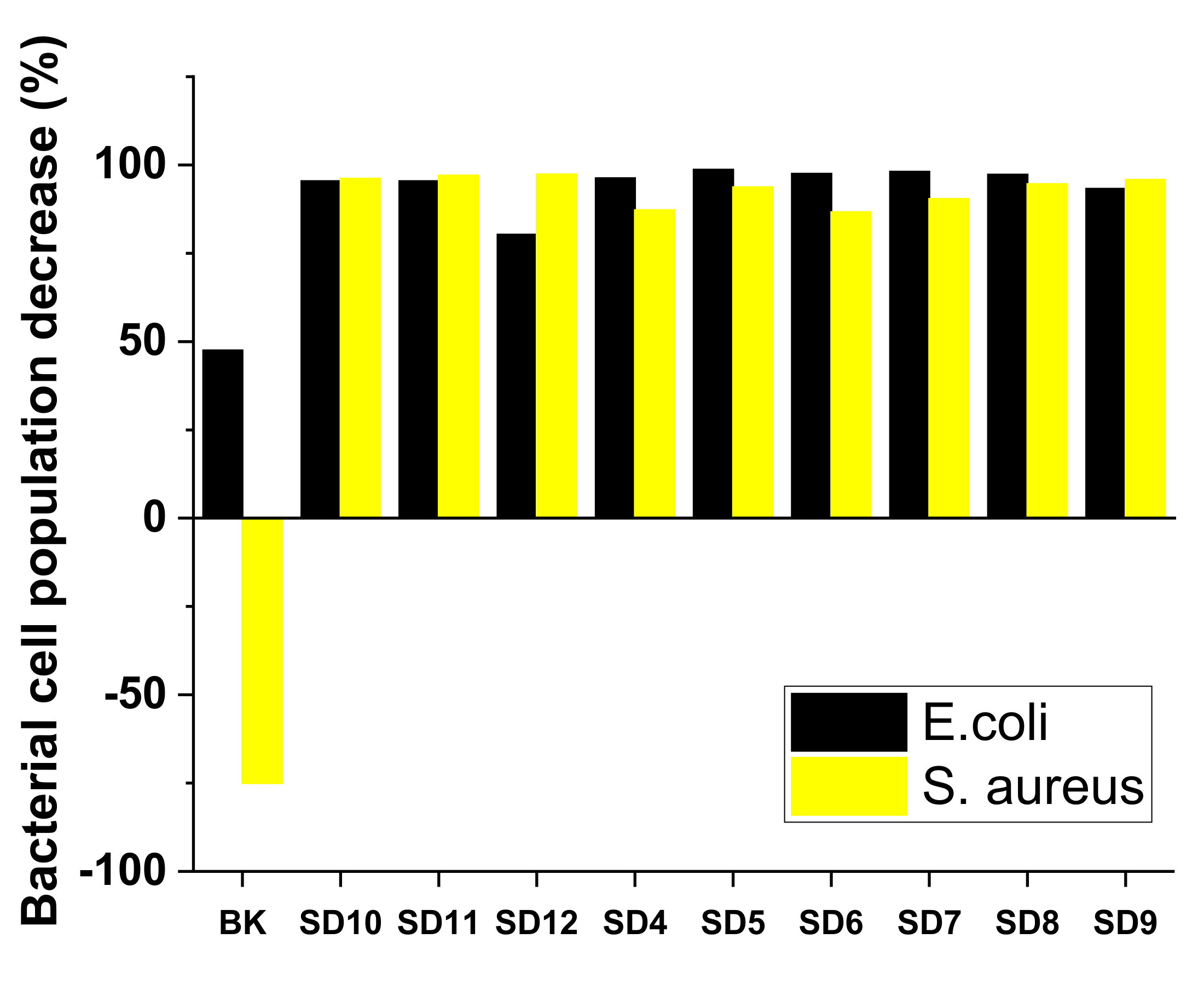 Polymers 13 03999 g008 550