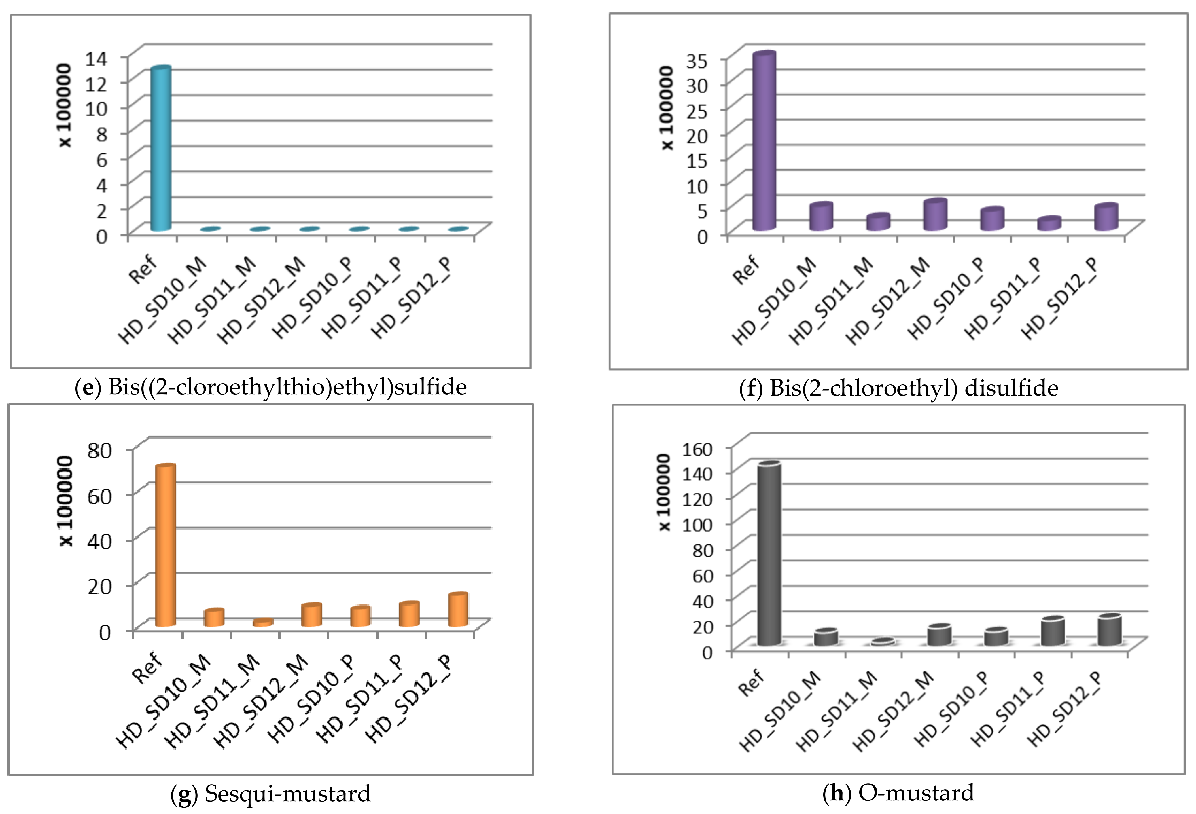 Polymers 13 03999 g011b 550