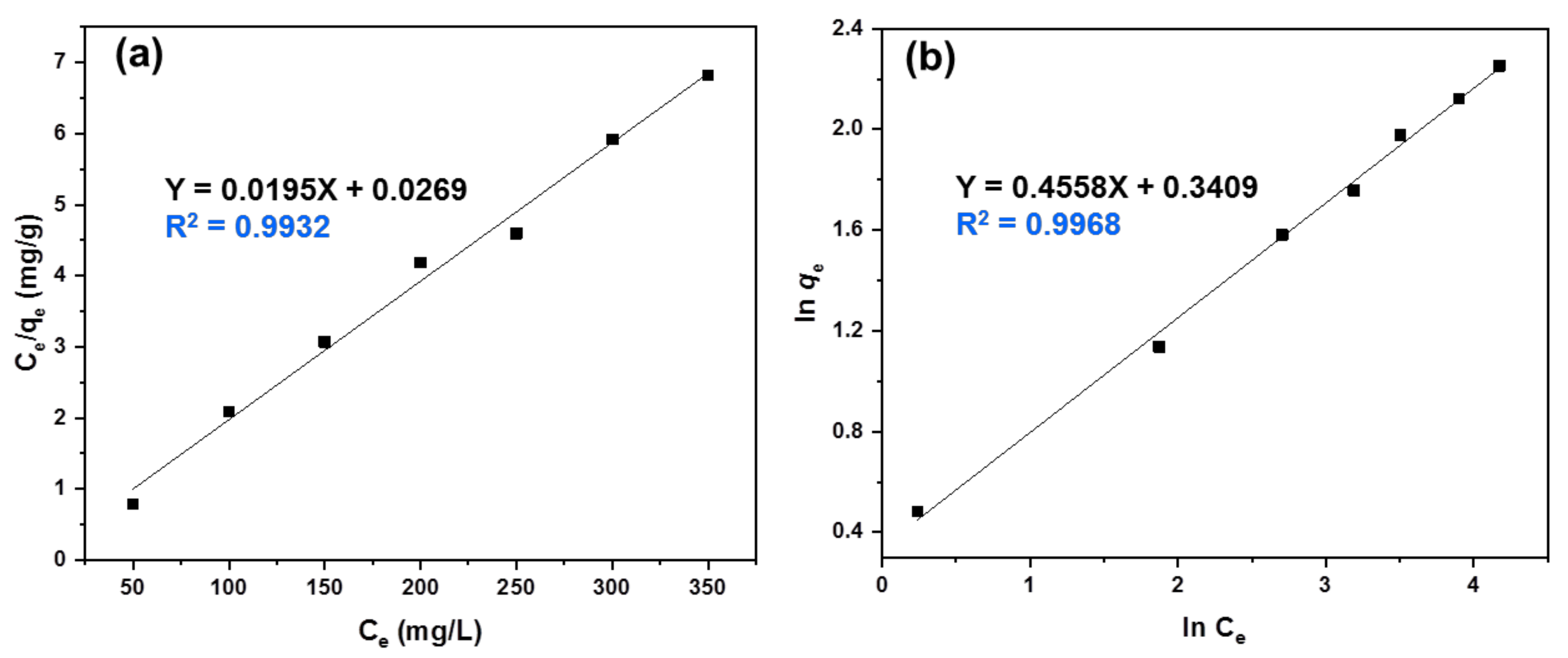 Polymers 13 04000 g008 550