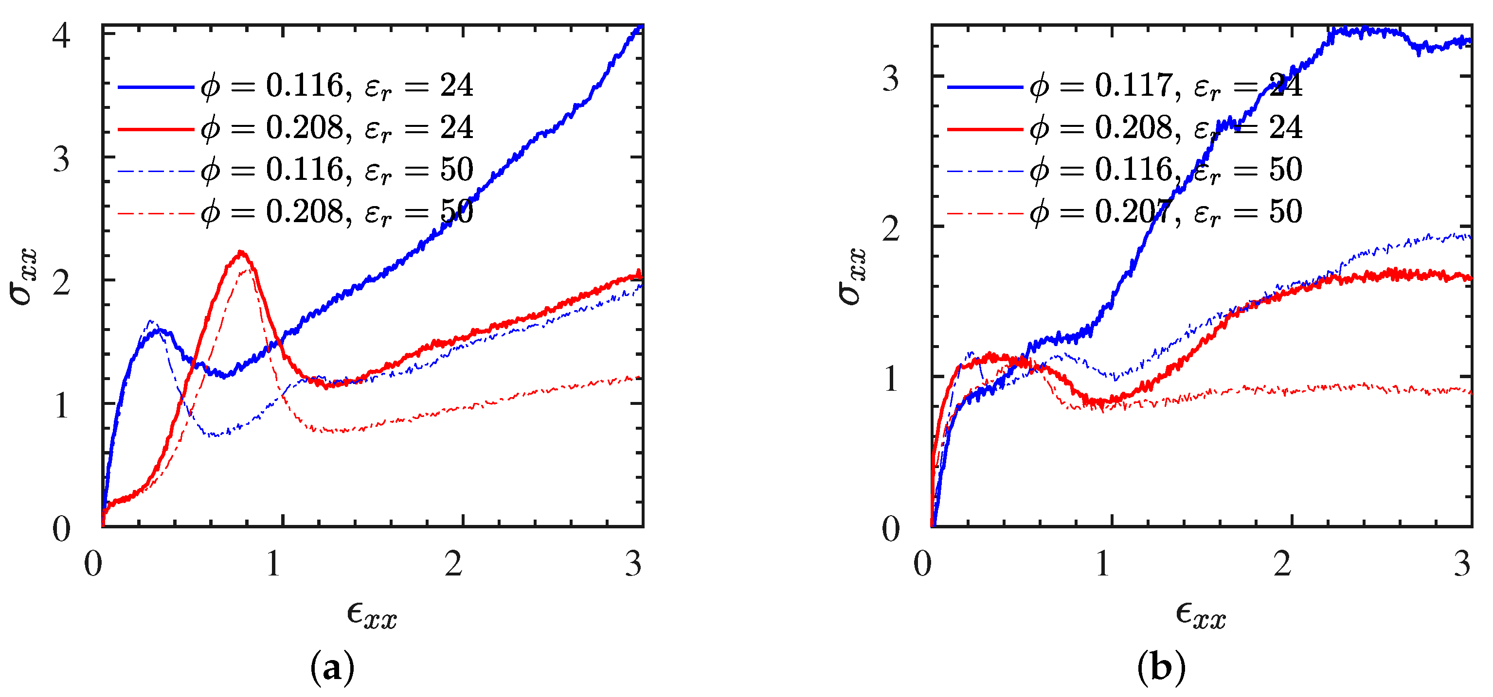 Polymers 13 04001 g004