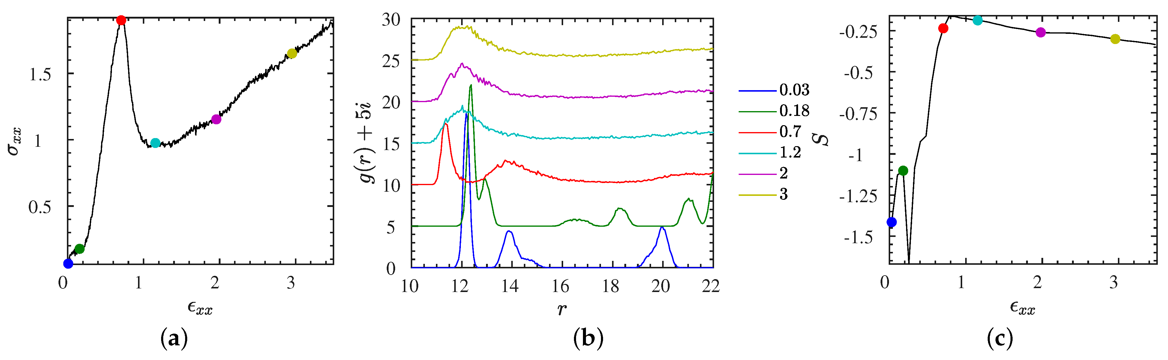 Polymers 13 04001 g005