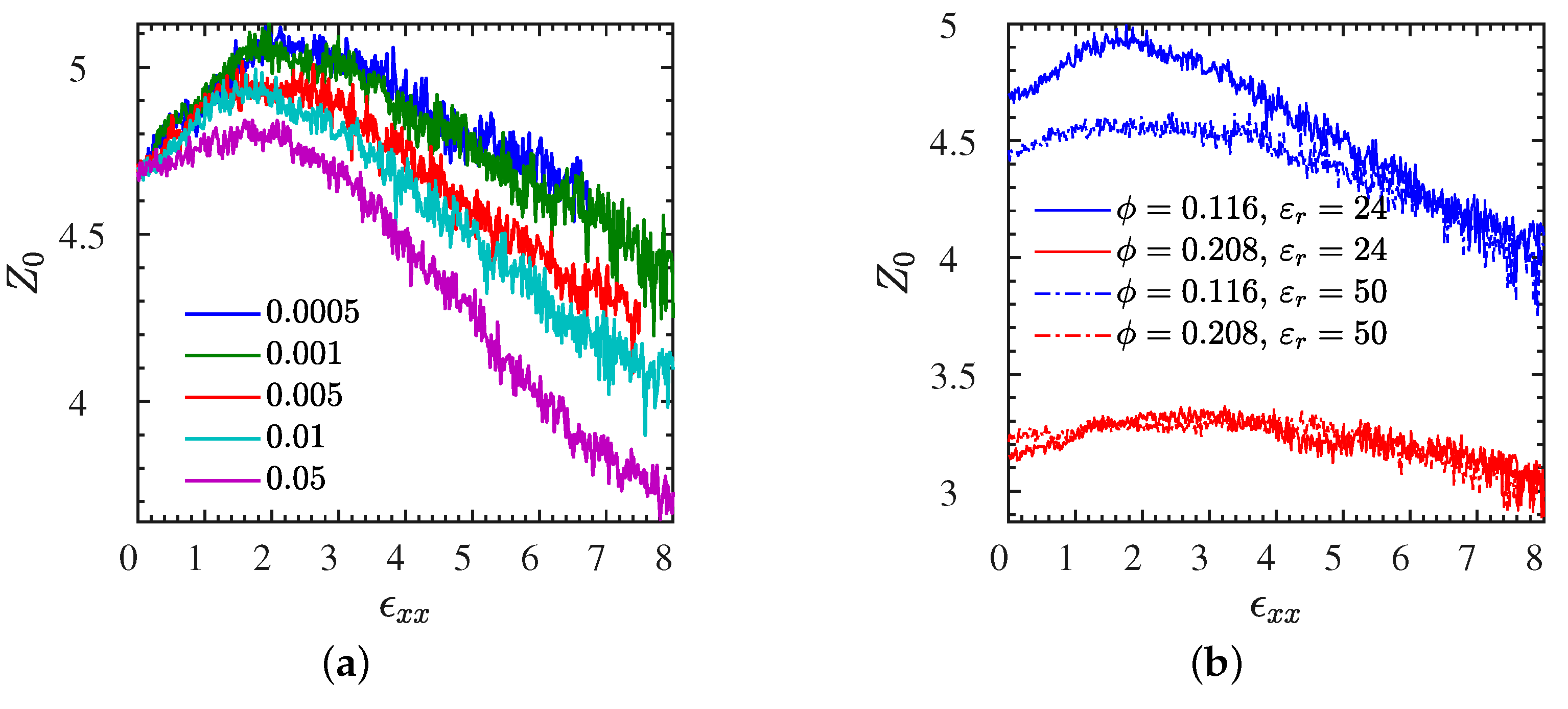 Polymers 13 04001 g008