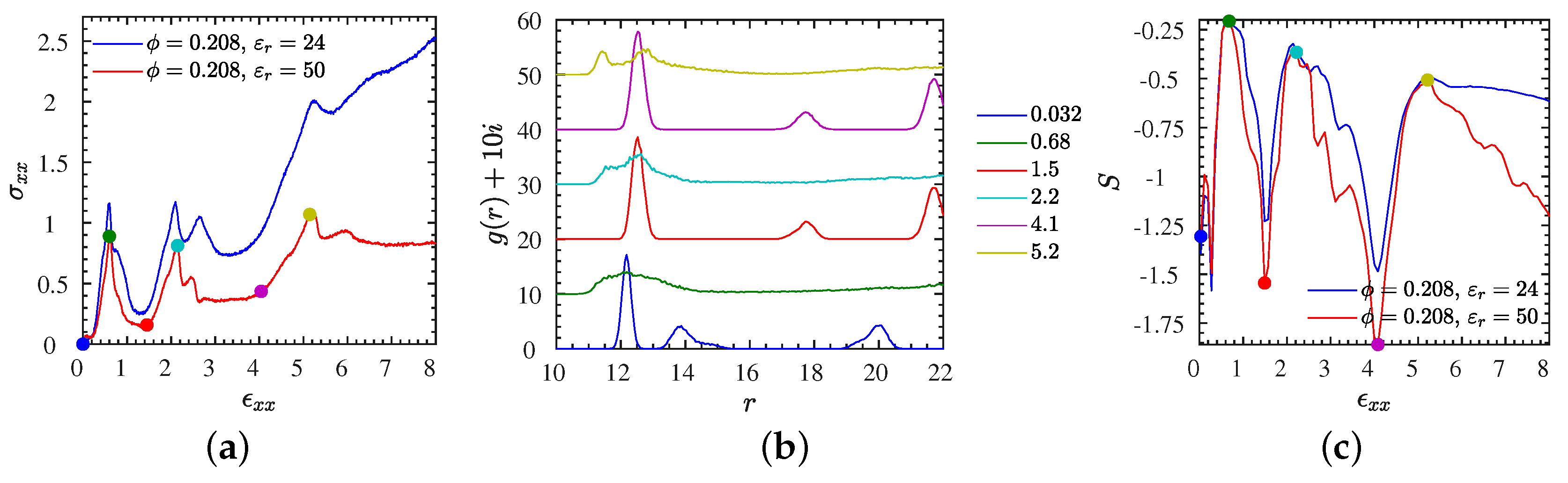 Polymers 13 04001 g011