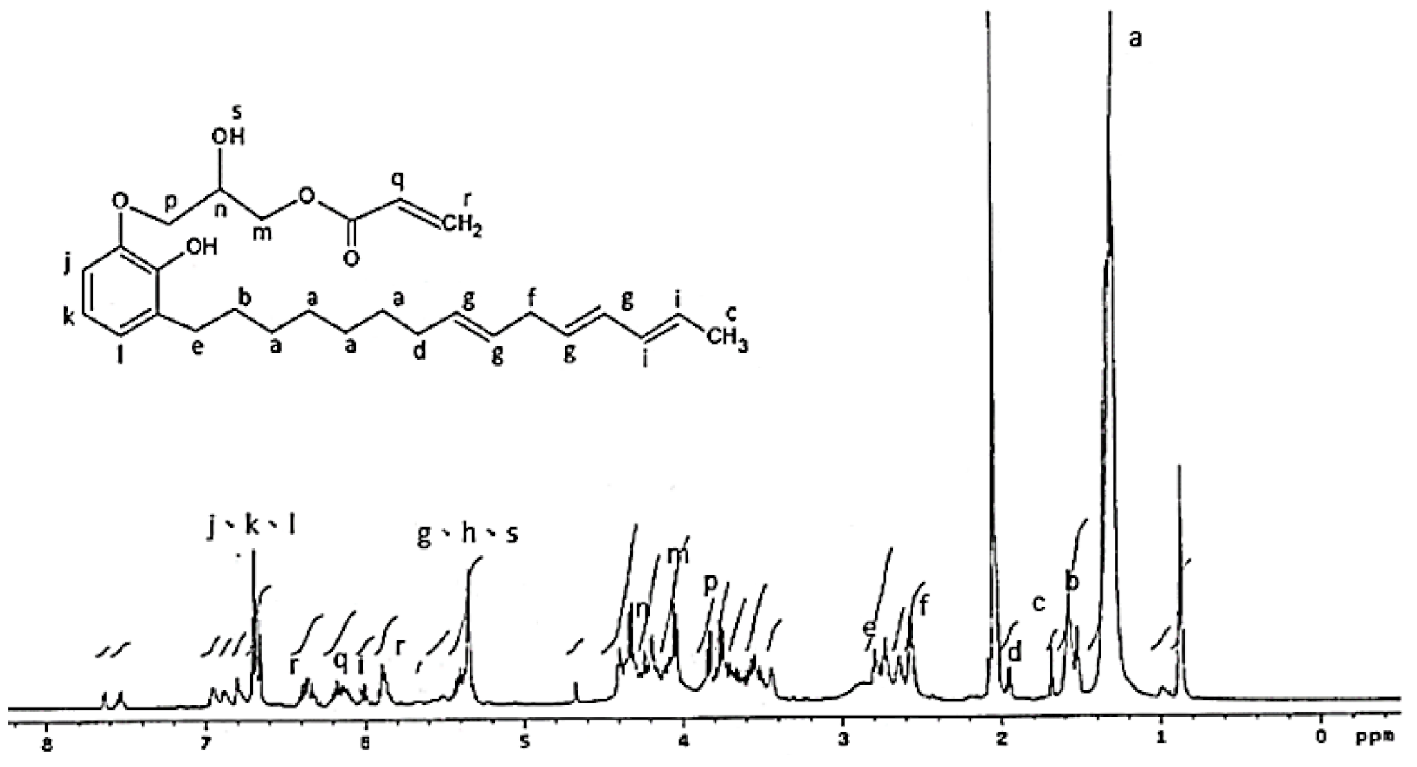 Polymers 13 04005 g004 550