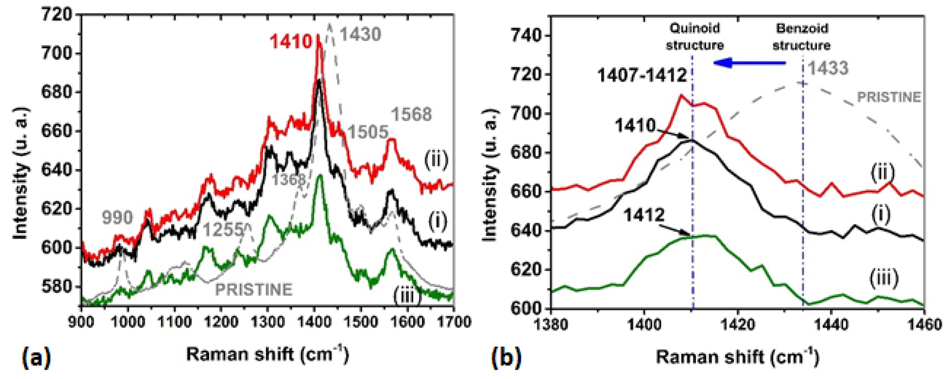 Polymers 13 04008 g005