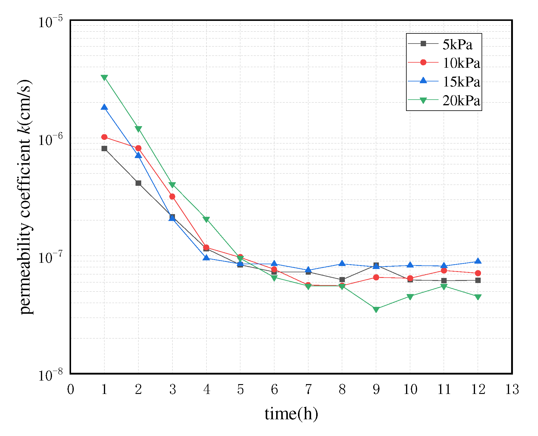 Polymers 13 04009 g003