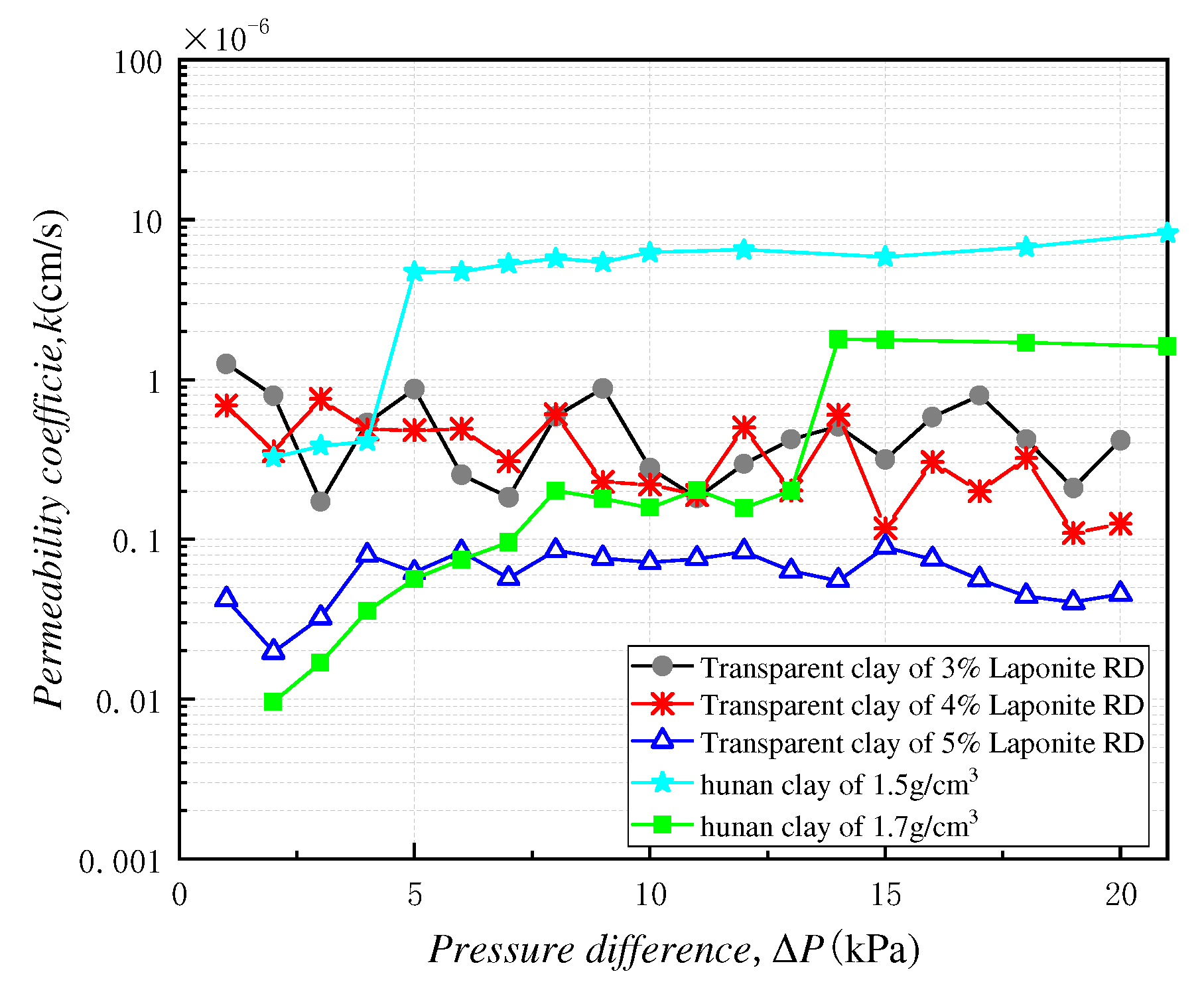 Polymers 13 04009 g005