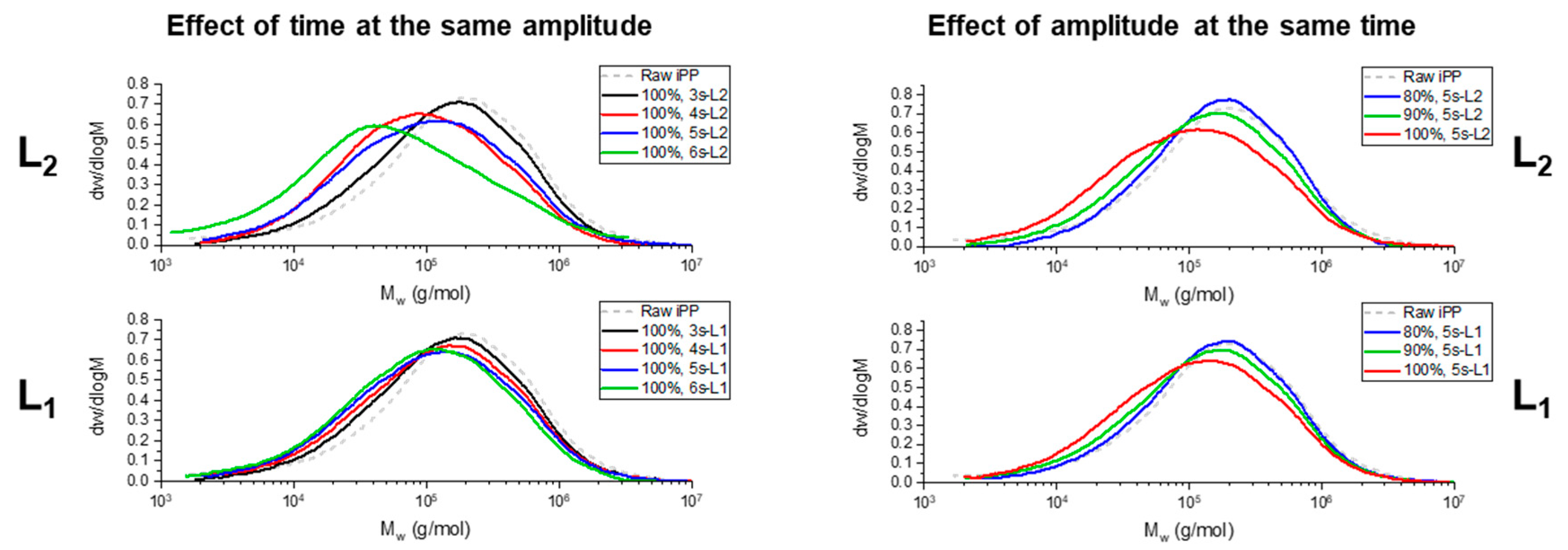 Polymers 13 04010 g003 550
