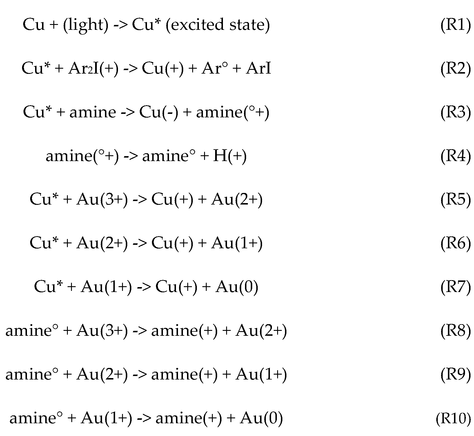 Polymers 13 04013 sch001 550