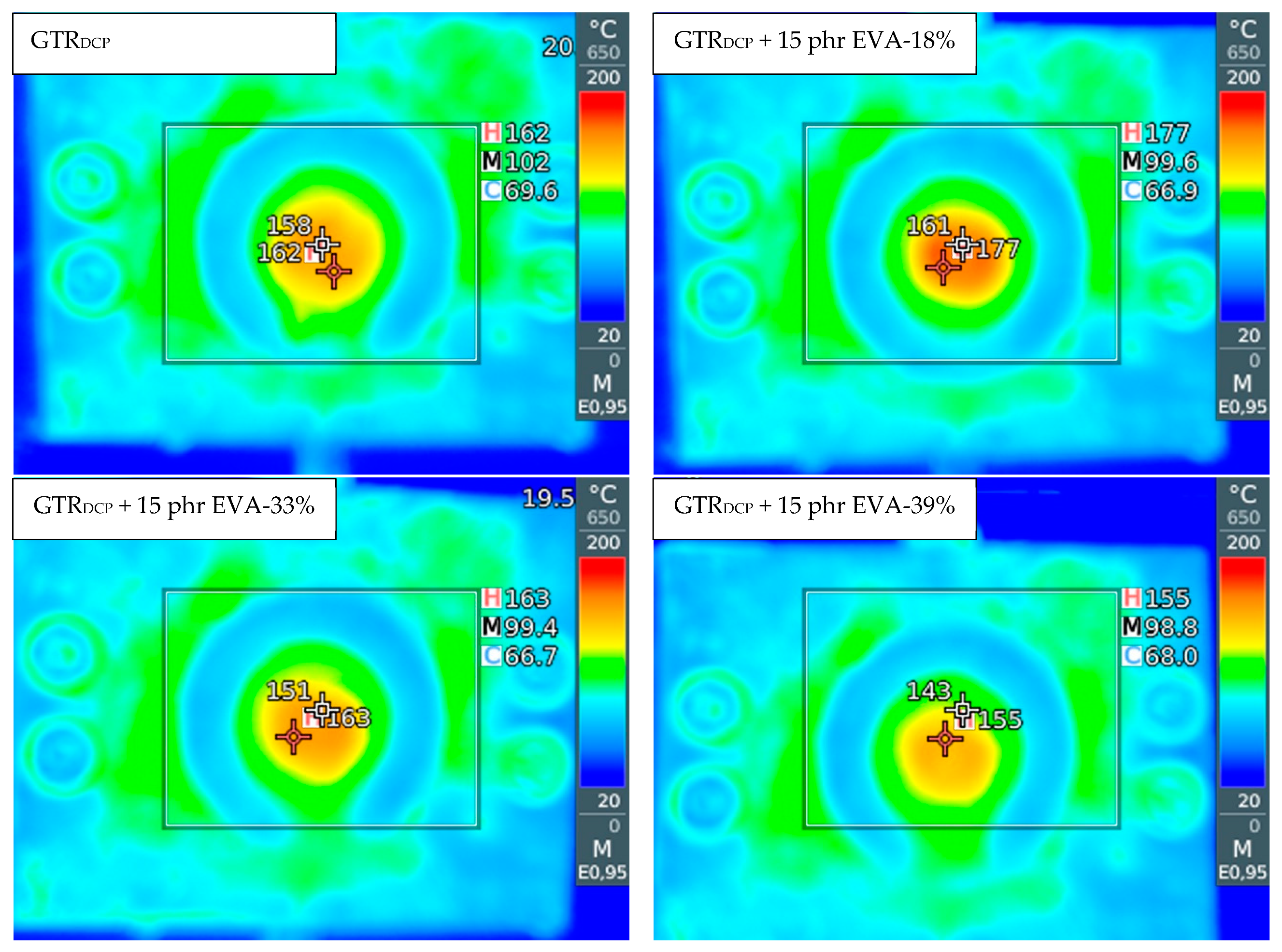 Polymers 13 04014 g001 550