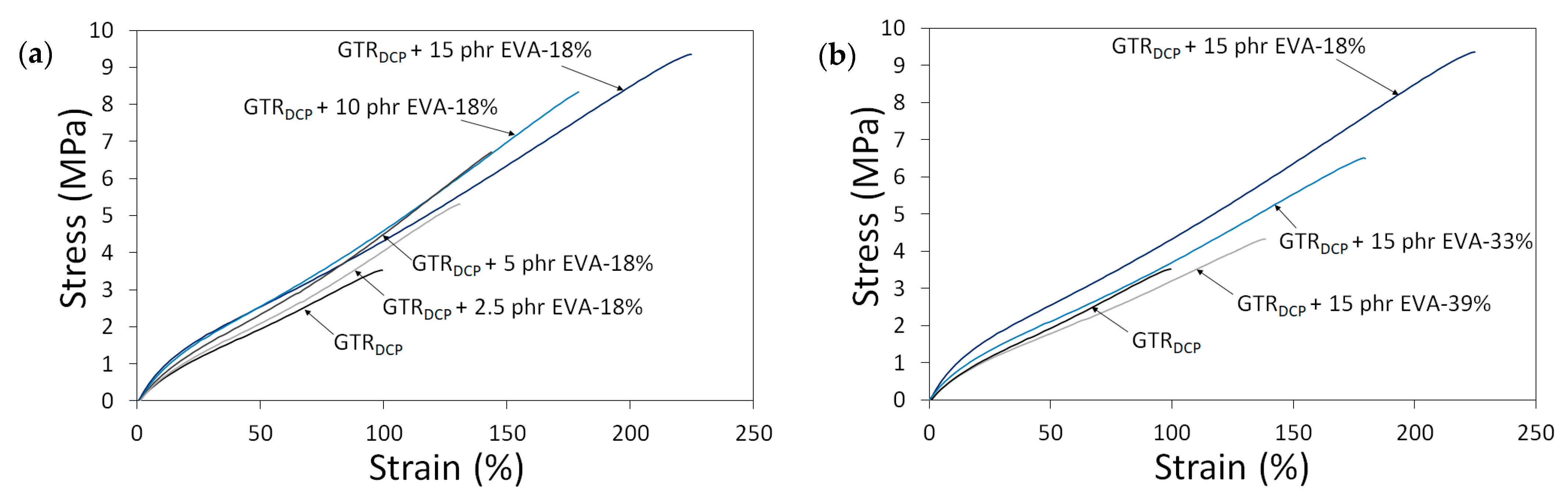 Polymers 13 04014 g003 550