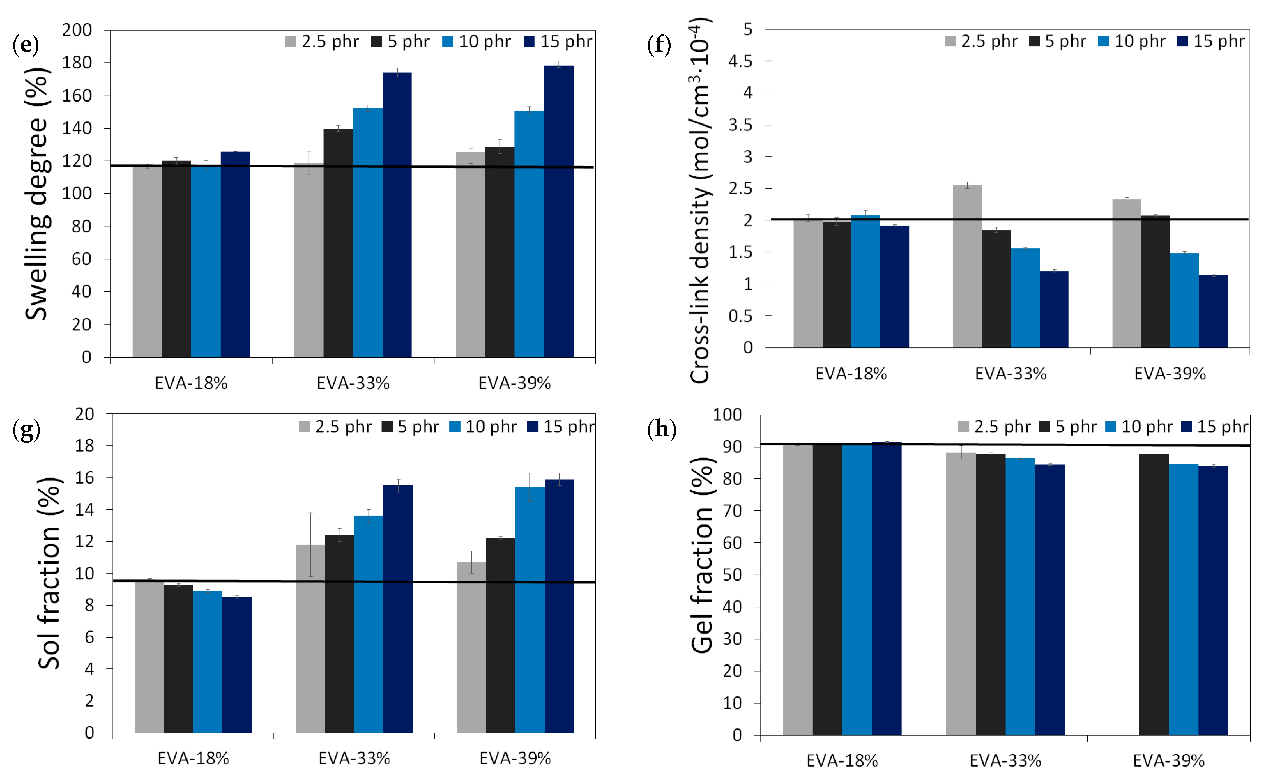 Polymers 13 04014 g004b 550