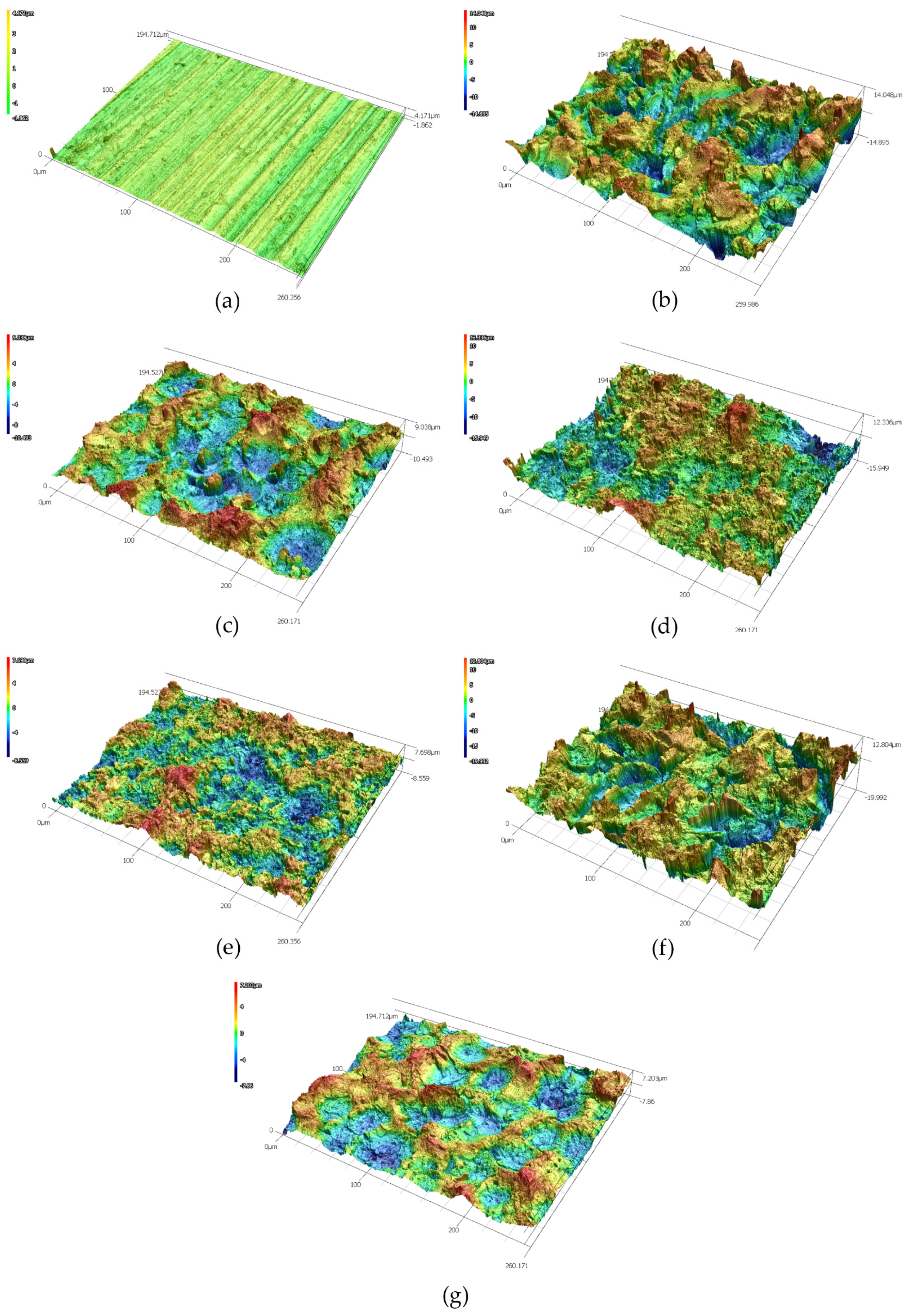 Polymers 13 04015 g002