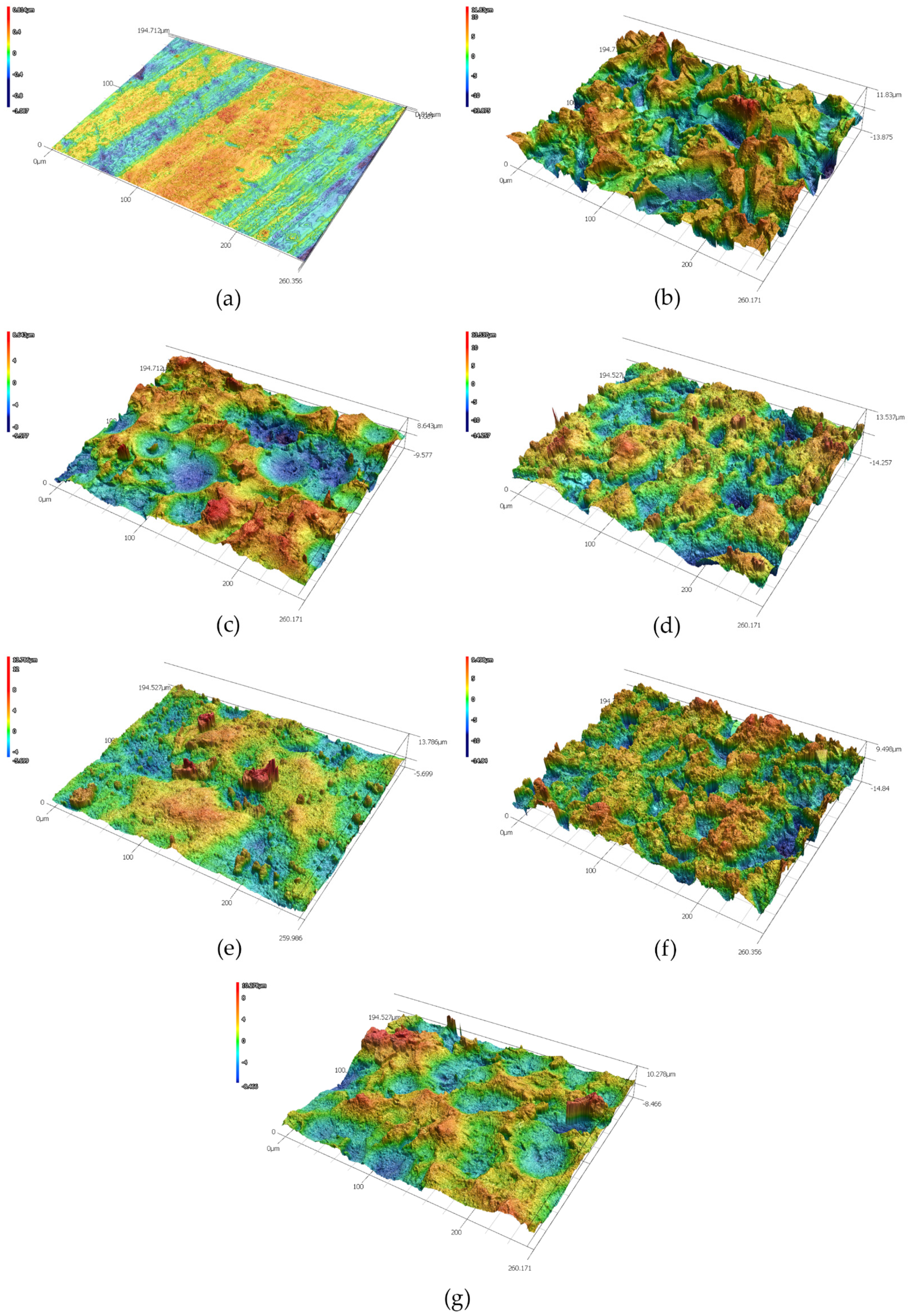 Polymers 13 04015 g003