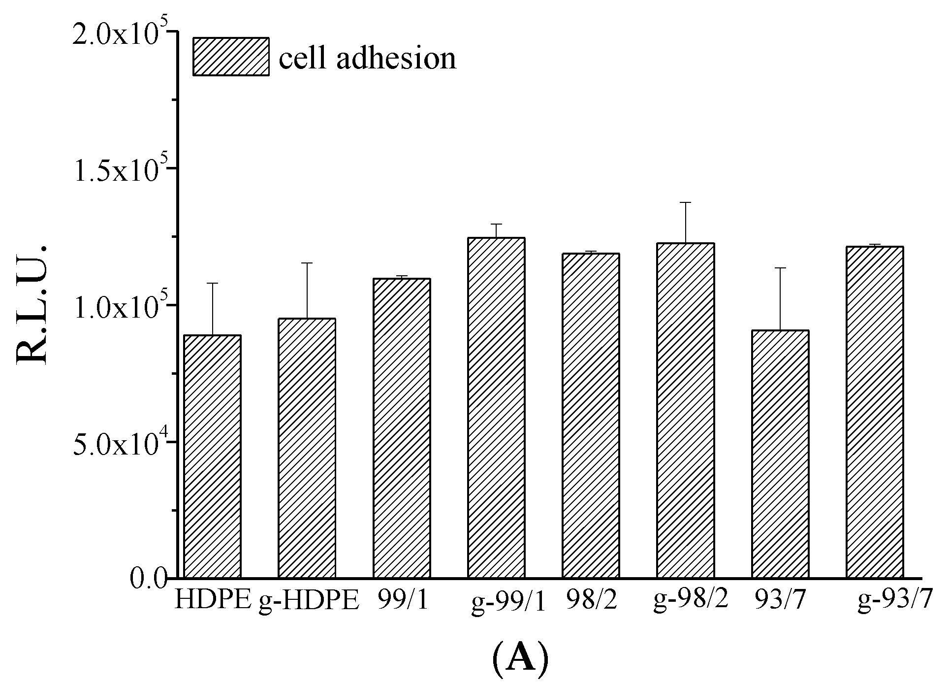 Polymers 13 04016 g005a
