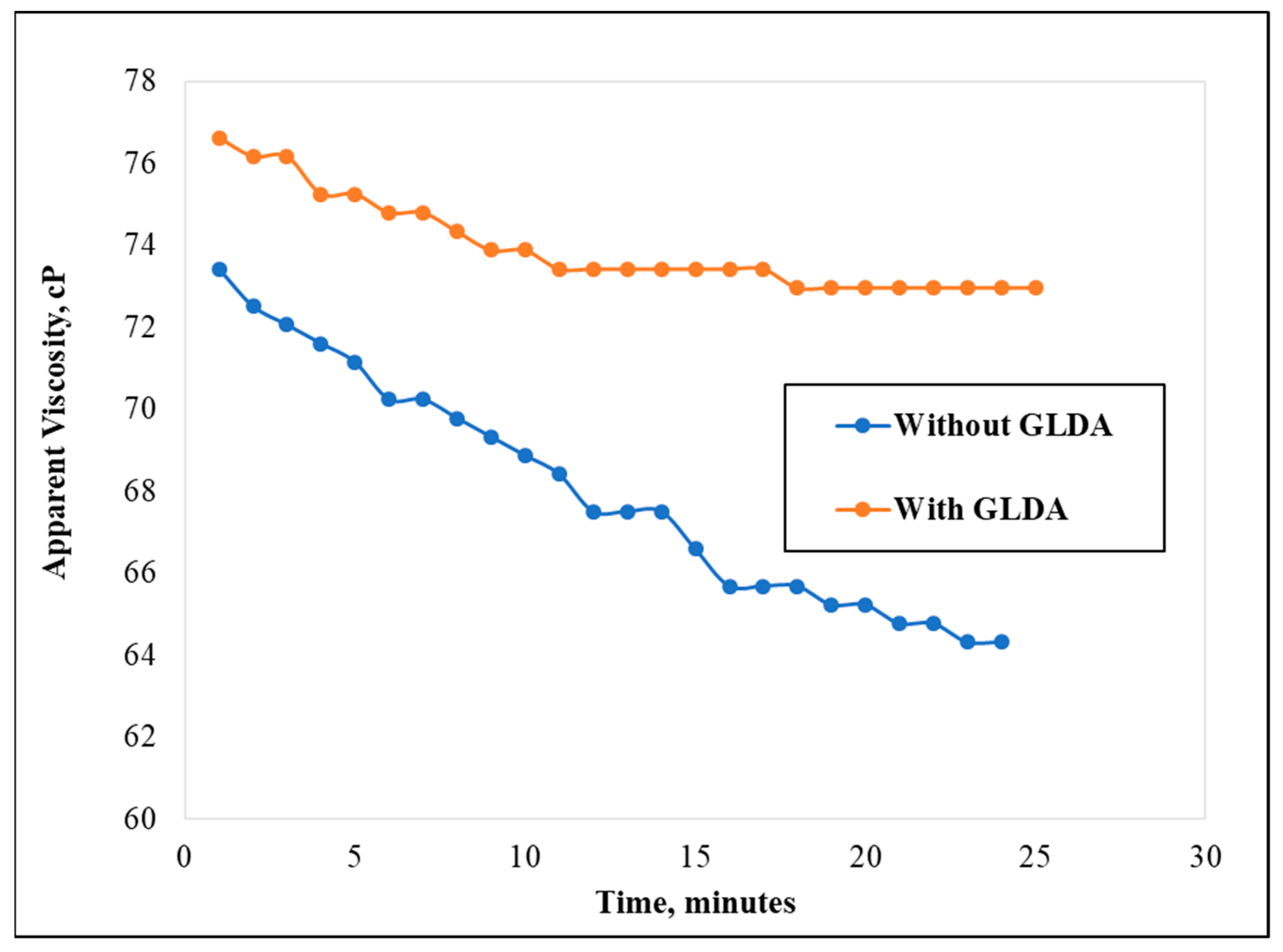 Polymers 13 04017 g004
