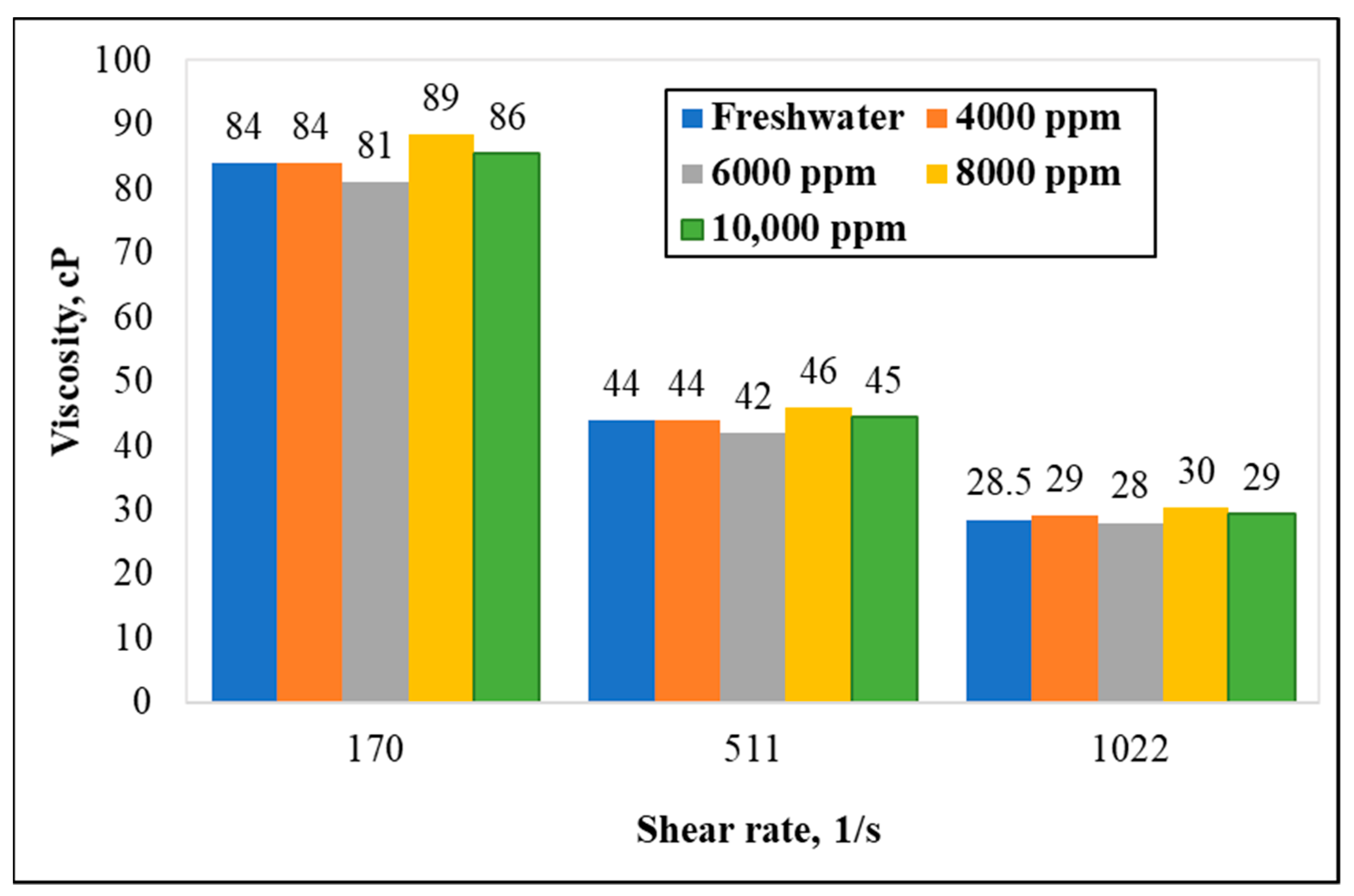 Polymers 13 04017 g005