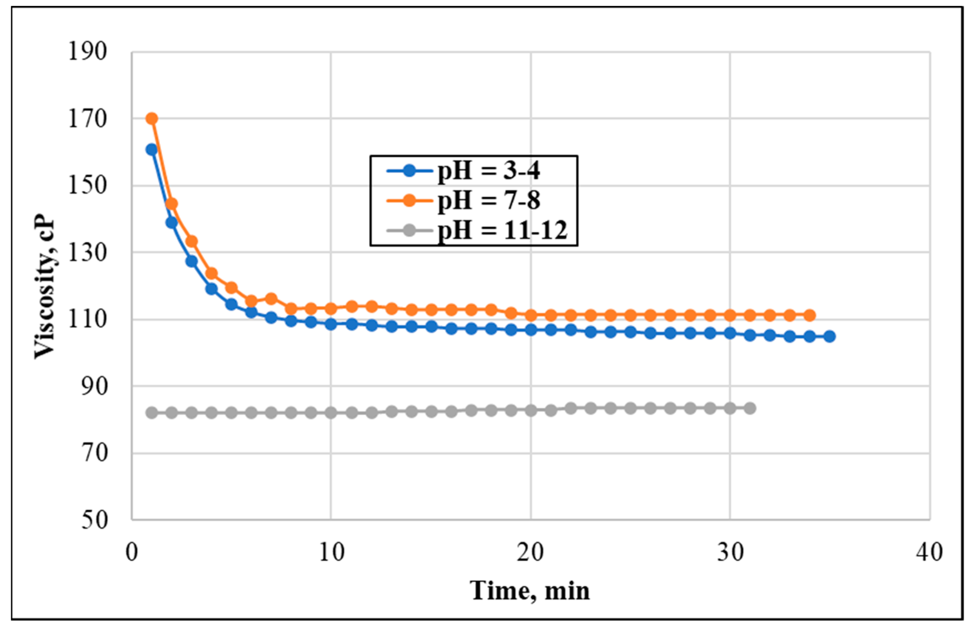 Polymers 13 04017 g007