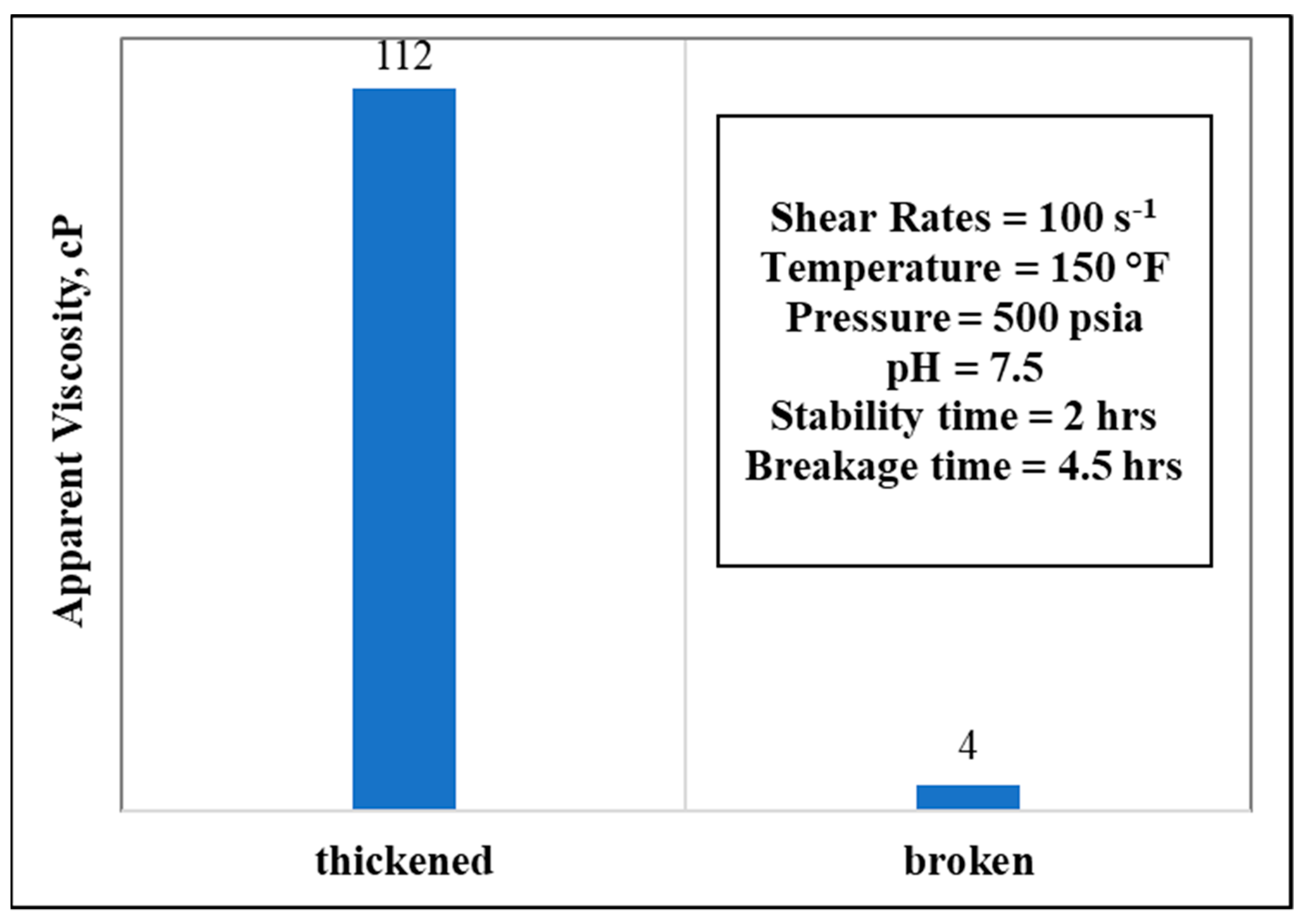Polymers 13 04017 g009
