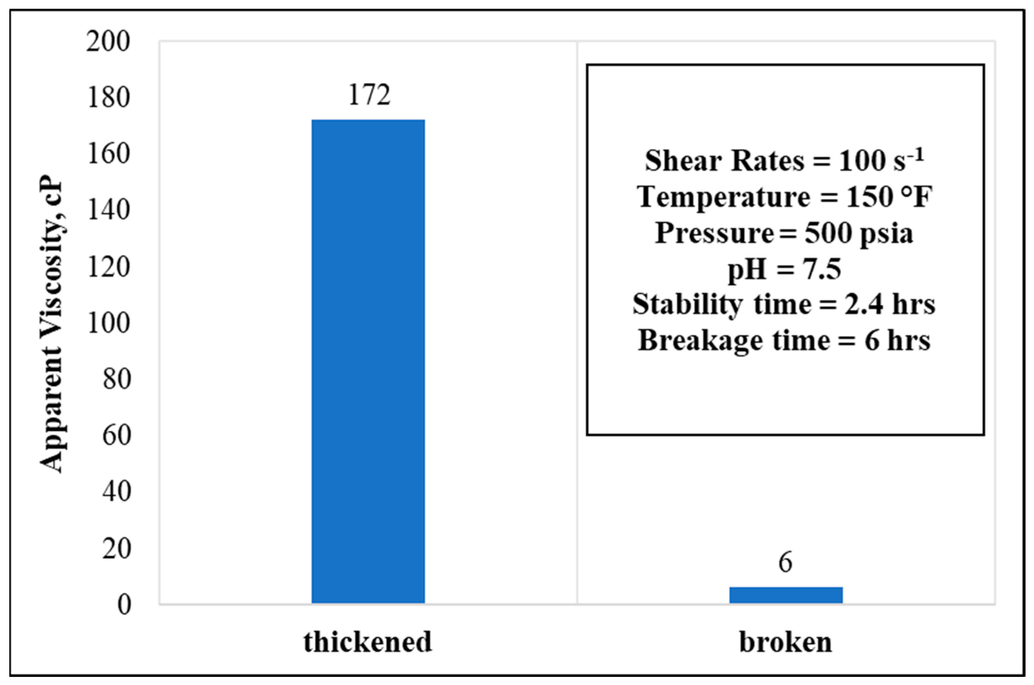 Polymers 13 04017 g010