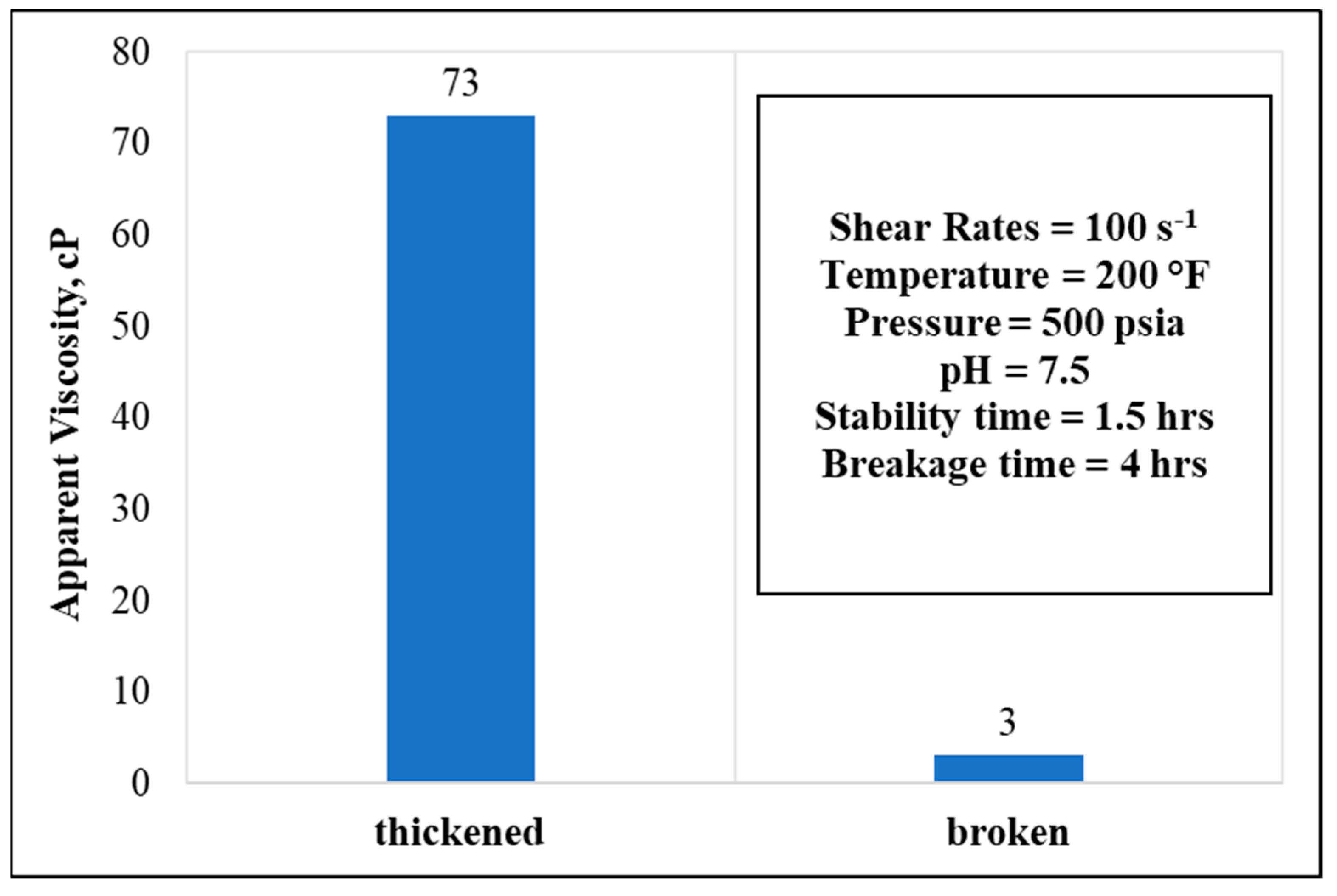 Polymers 13 04017 g011