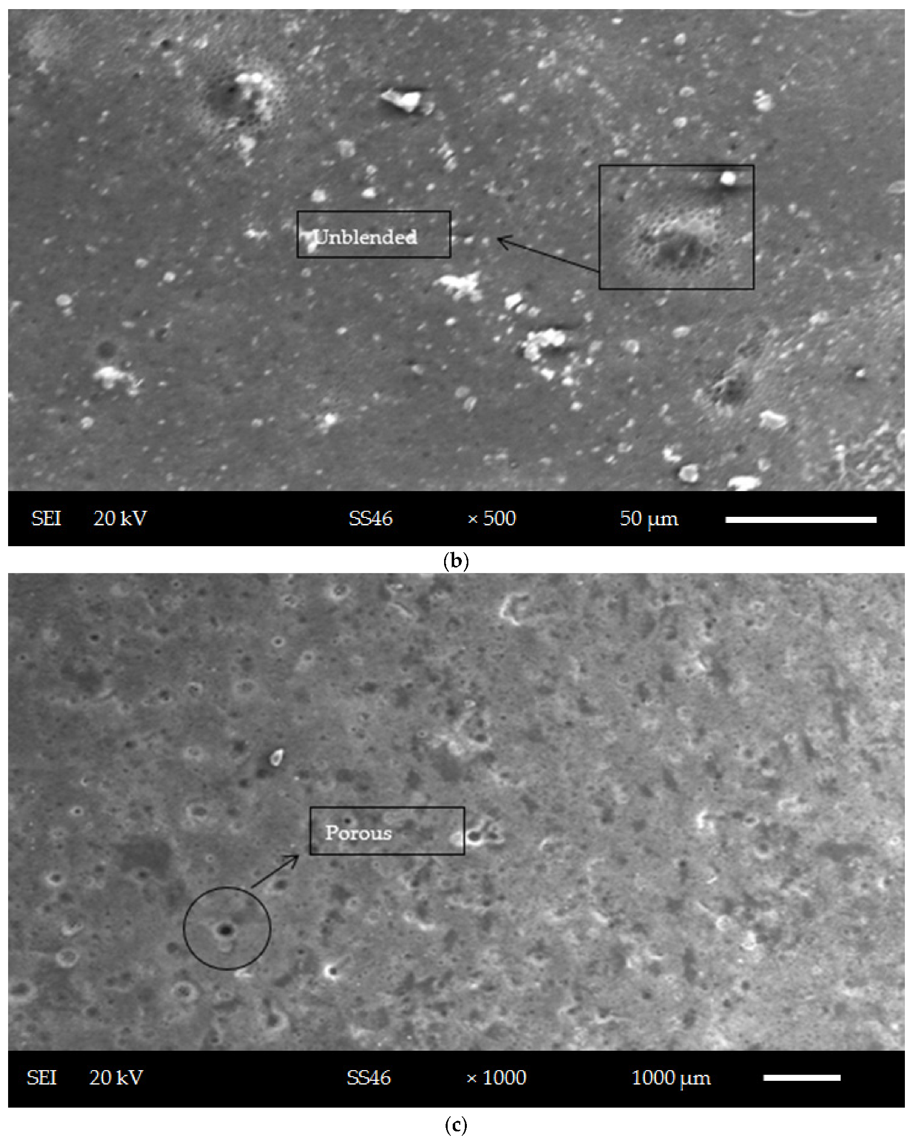 Polymers 13 04019 g001b 550