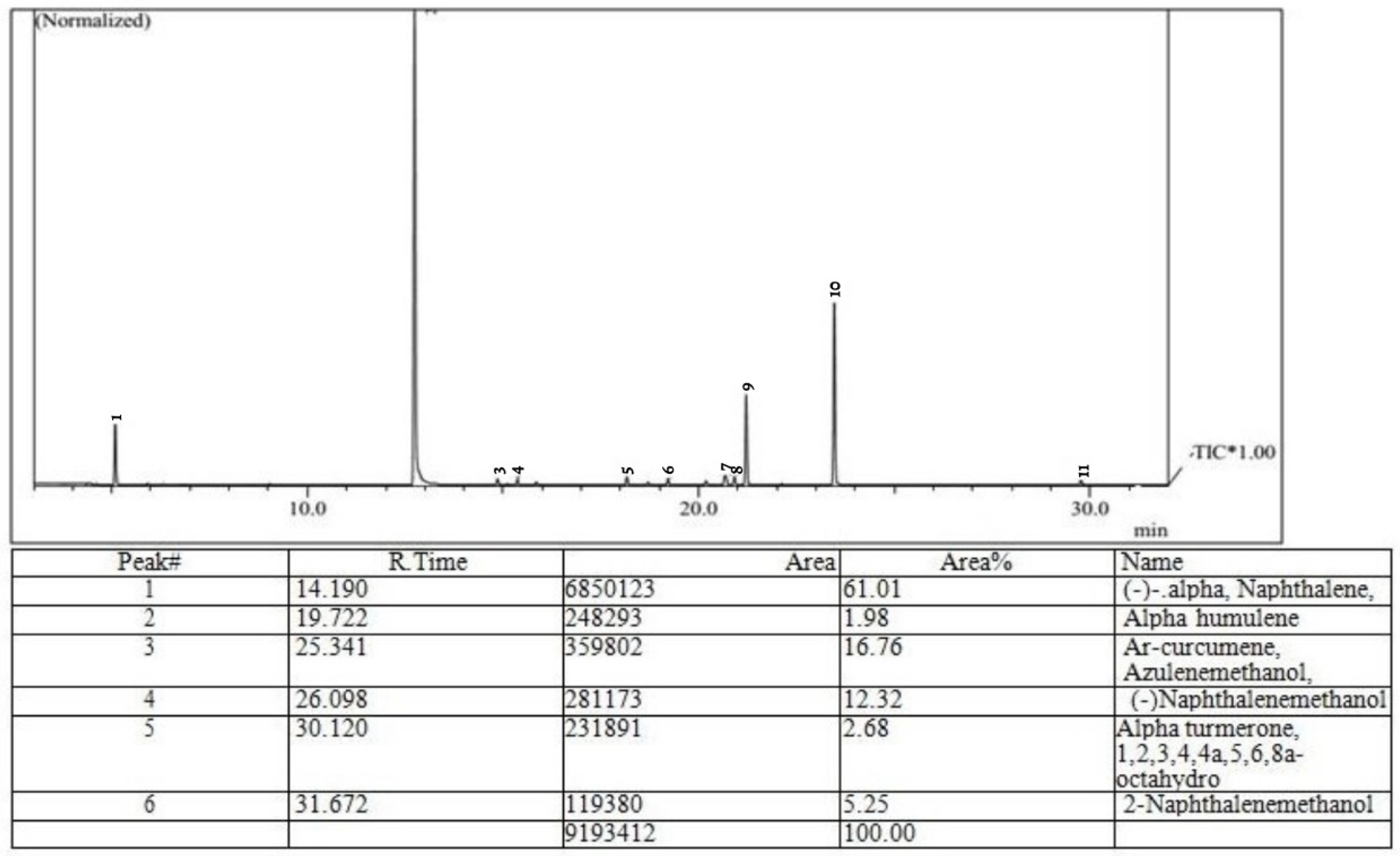 Polymers 13 04019 g010 550