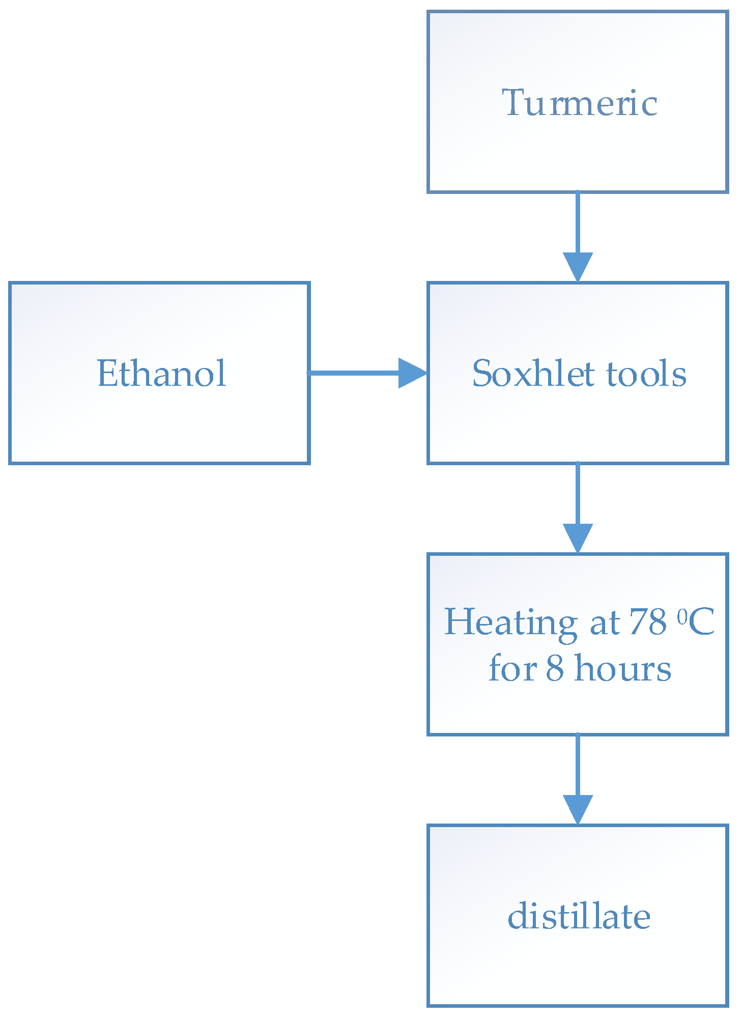 Polymers 13 04019 sch003 550
