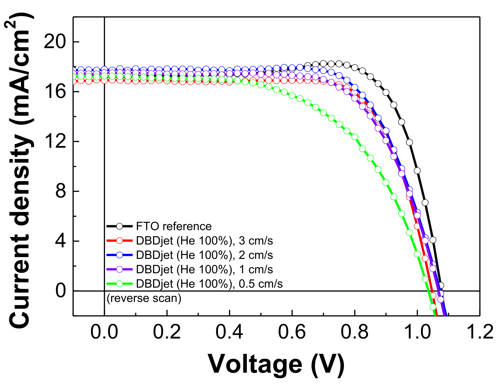 Polymers 13 04020 g007
