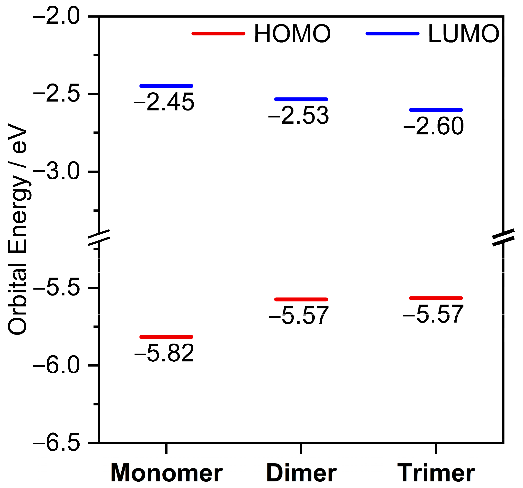 Polymers 13 04021 g001