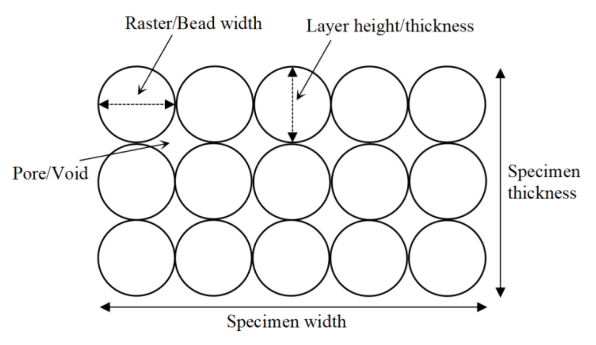 Polymers 13 04022 g003