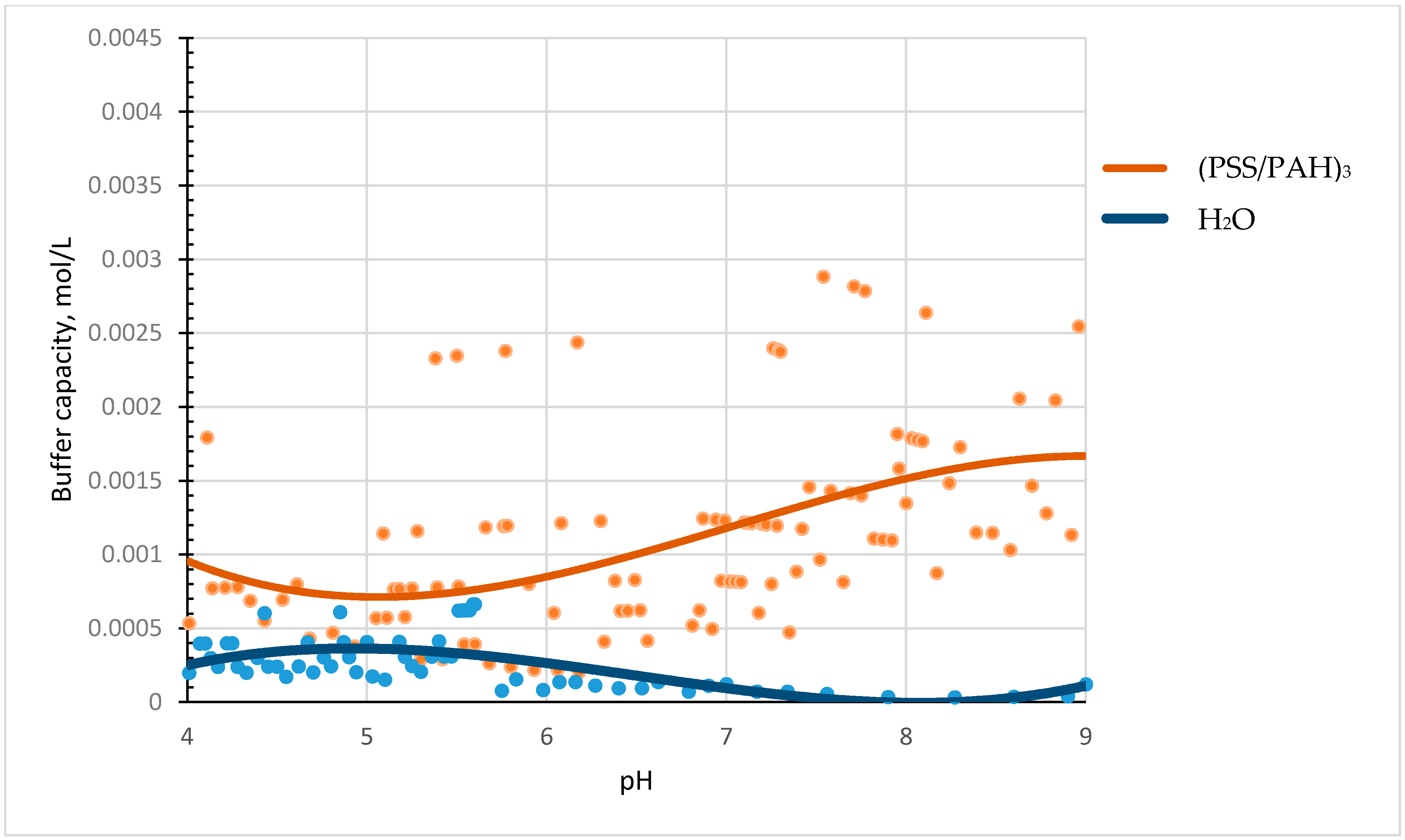 Polymers 13 04026 g001 550