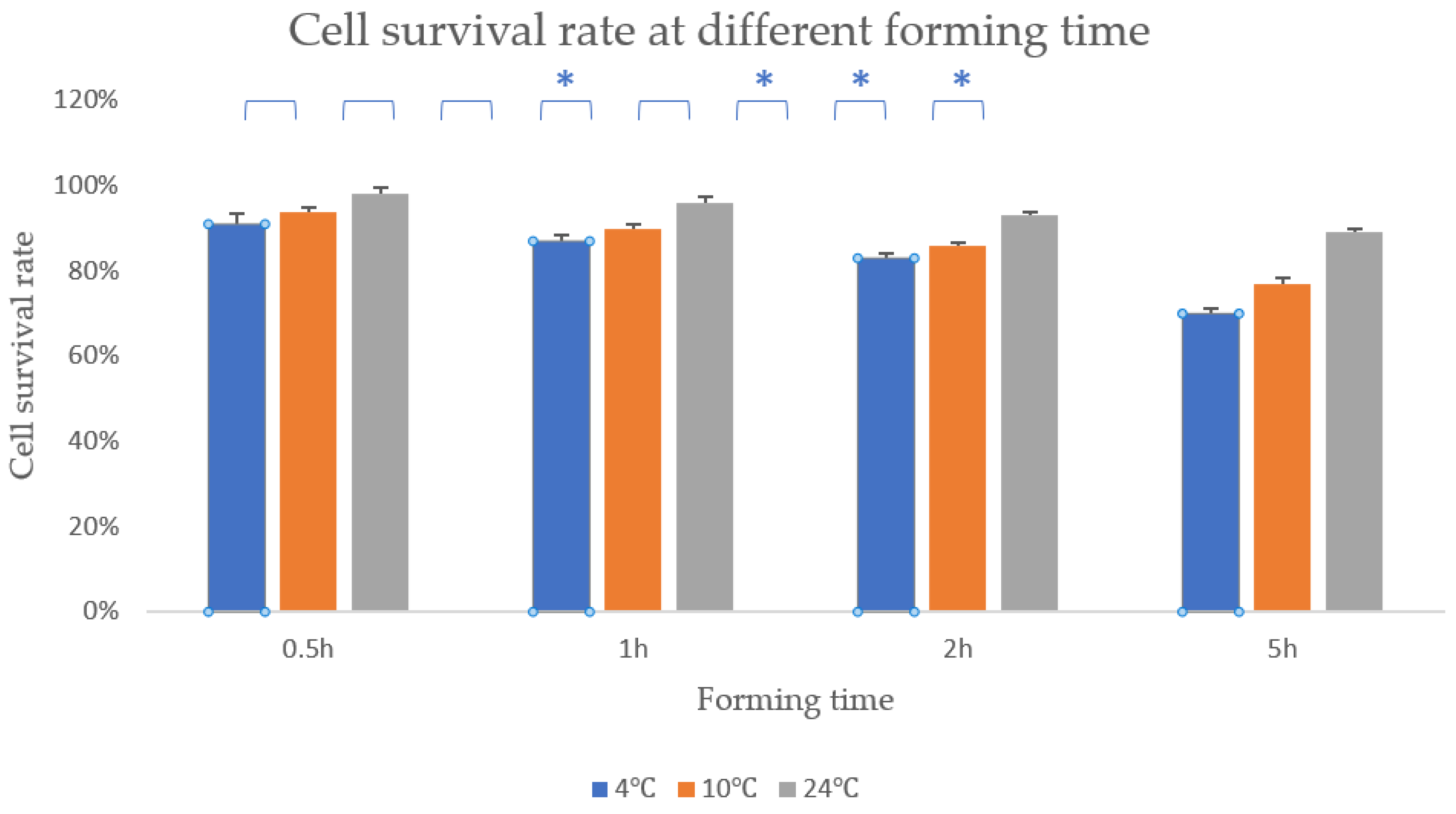 Polymers 13 04028 g009 550