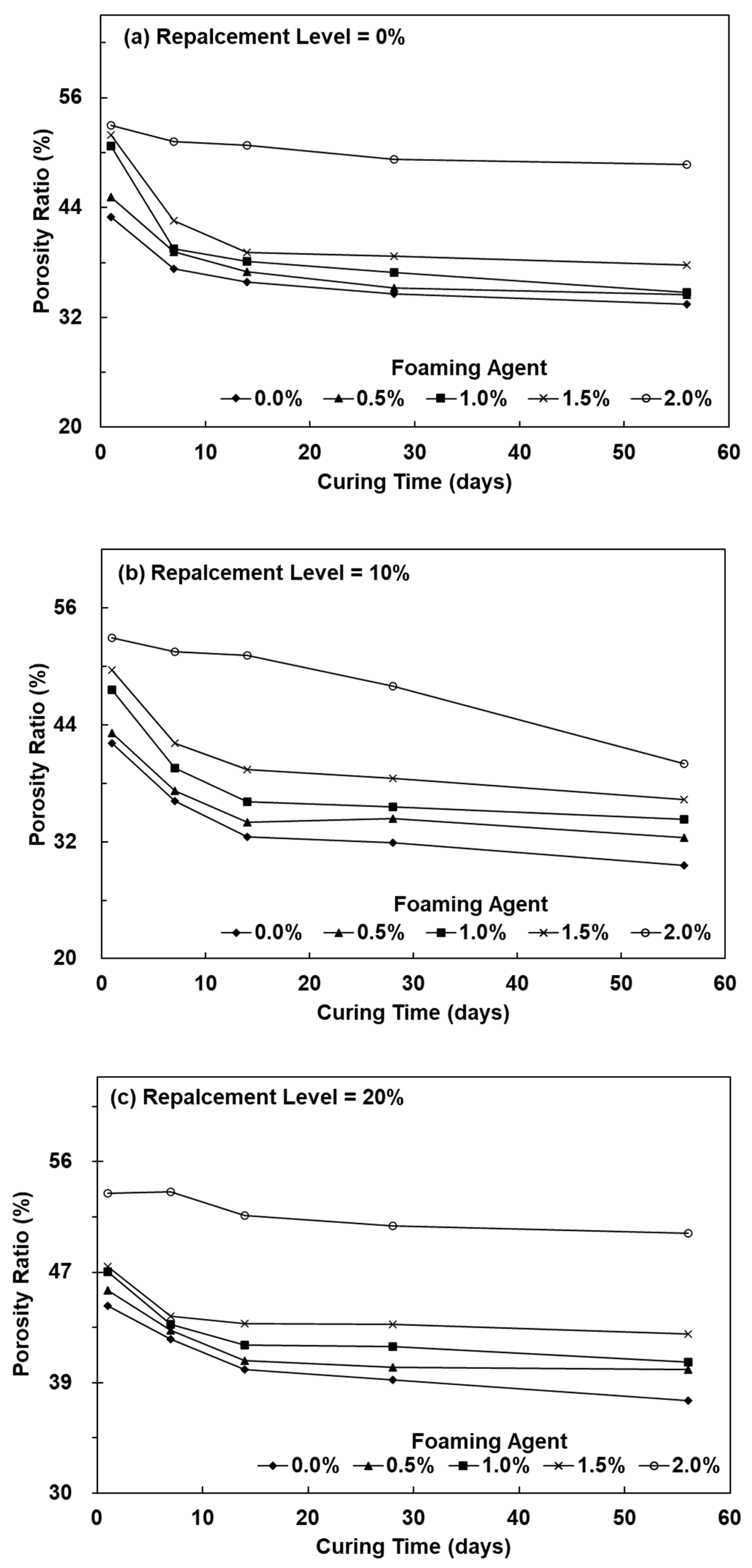 Polymers 13 04029 g002 550