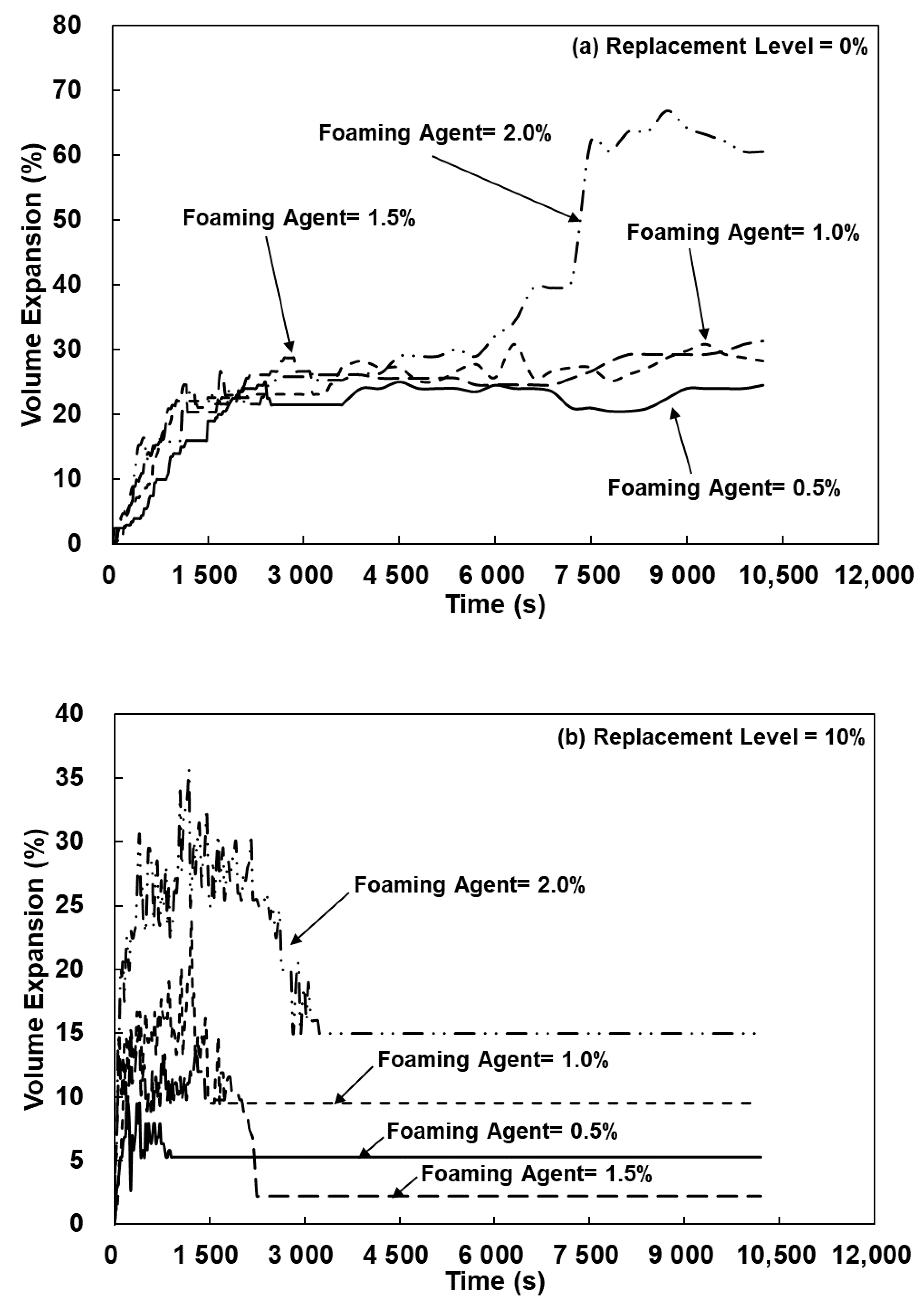 Polymers 13 04029 g009a 550