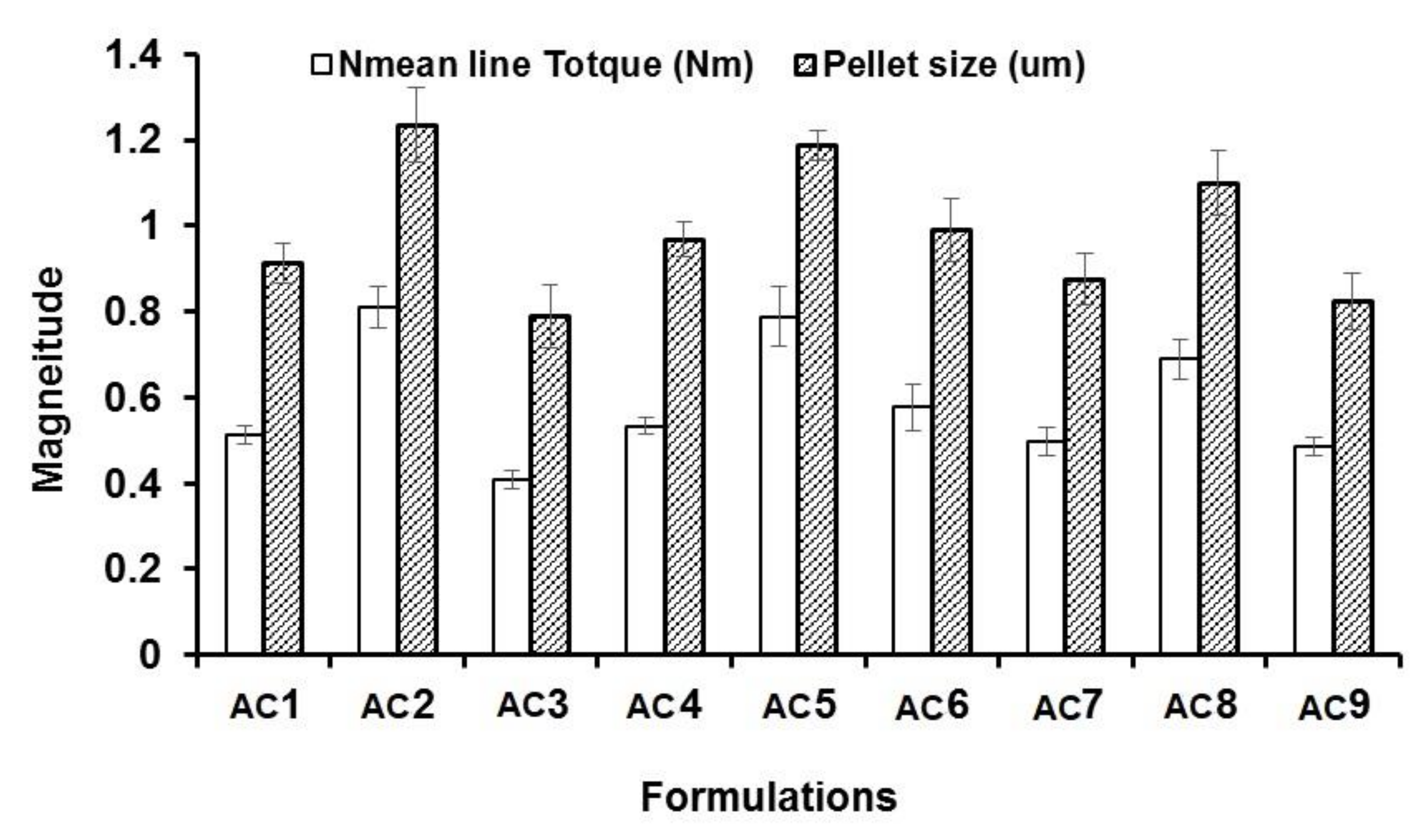 Polymers 13 04034 g003 550