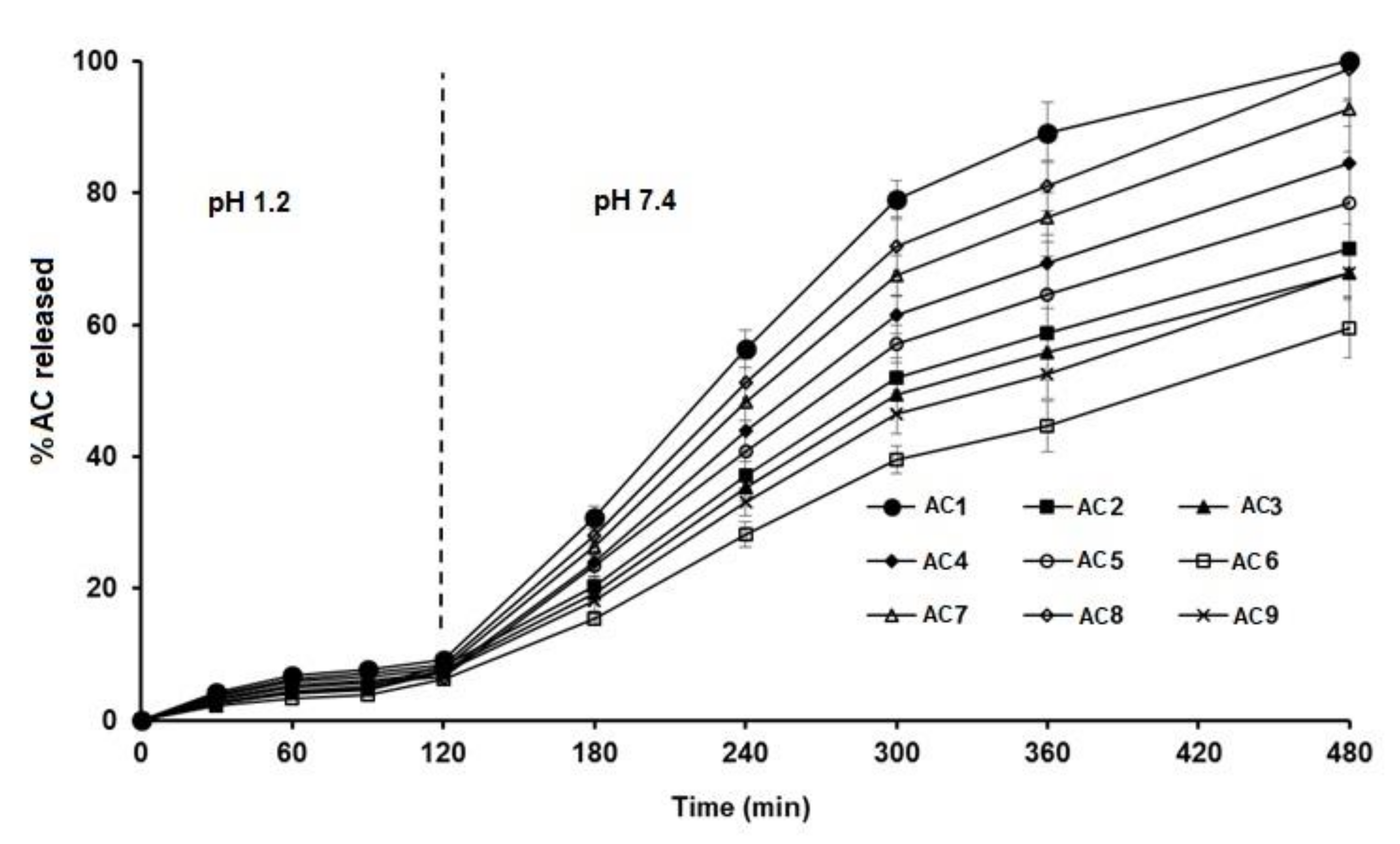 Polymers 13 04034 g004 550