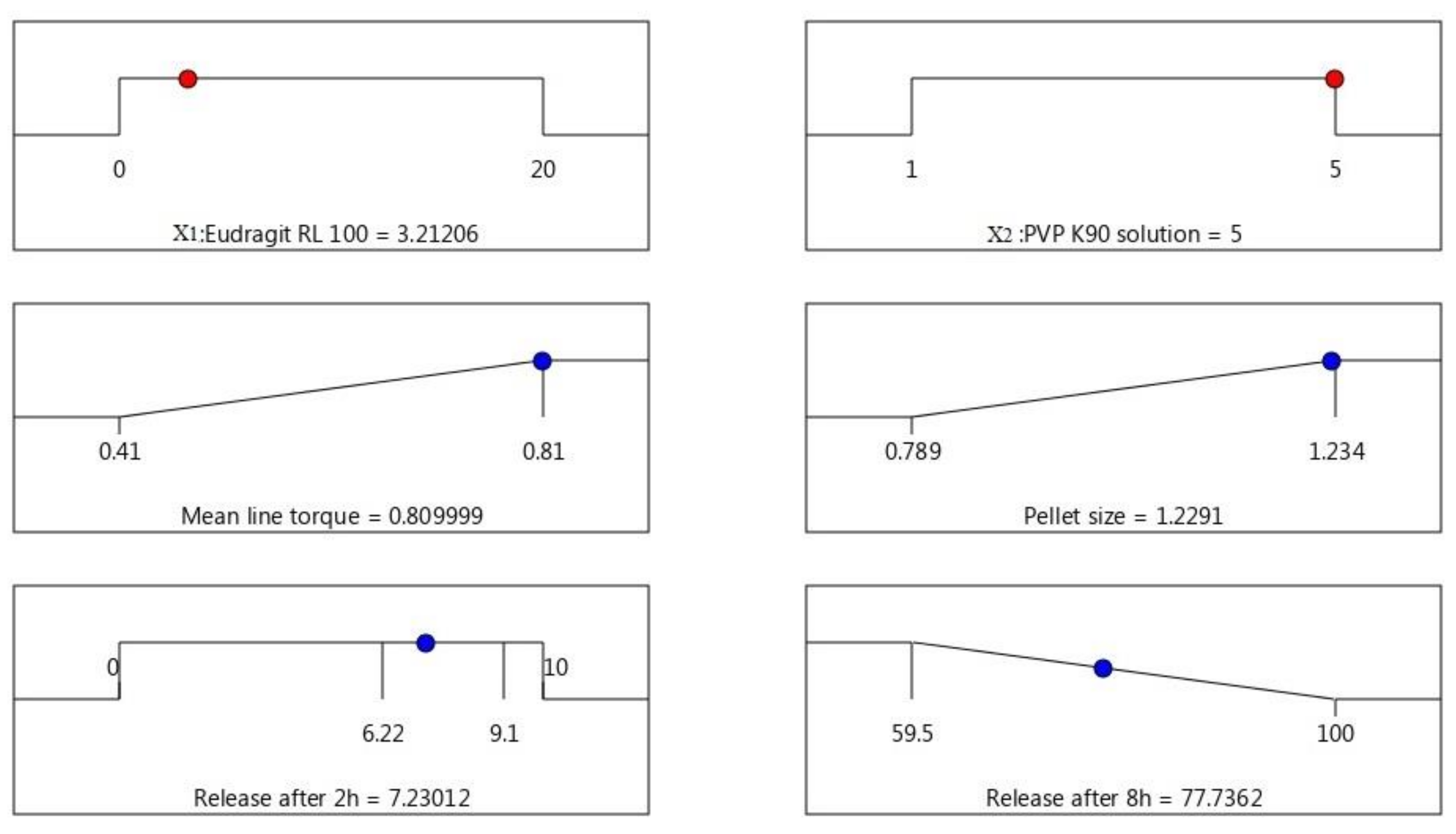 Polymers 13 04034 g005 550